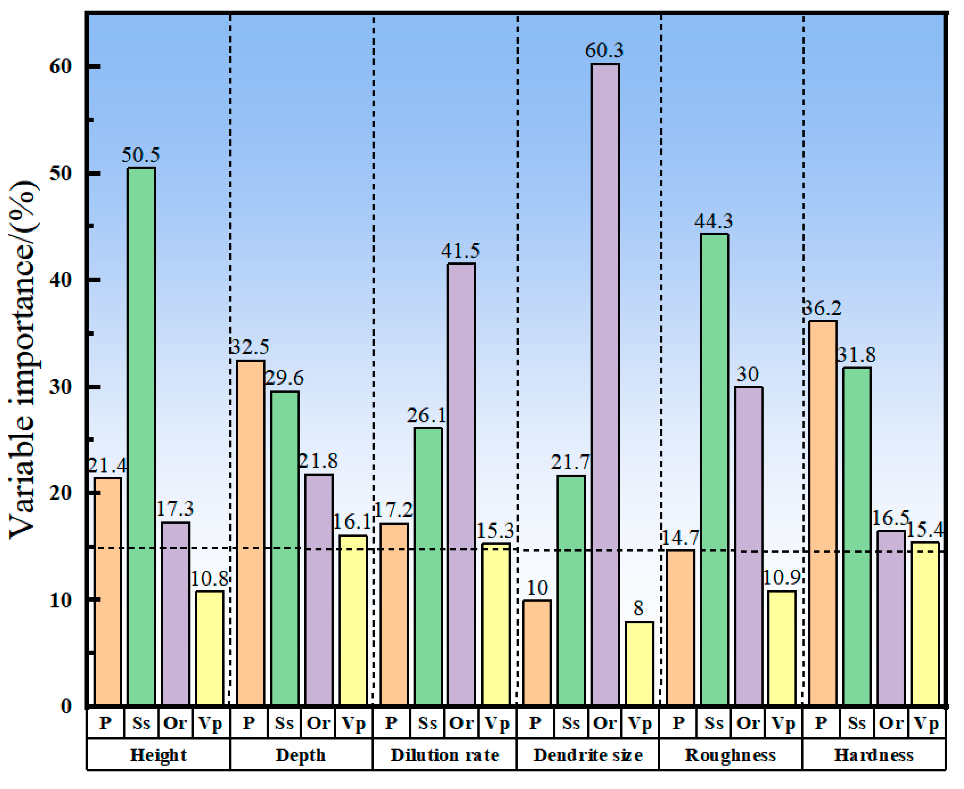 Materials 17 01266 g008