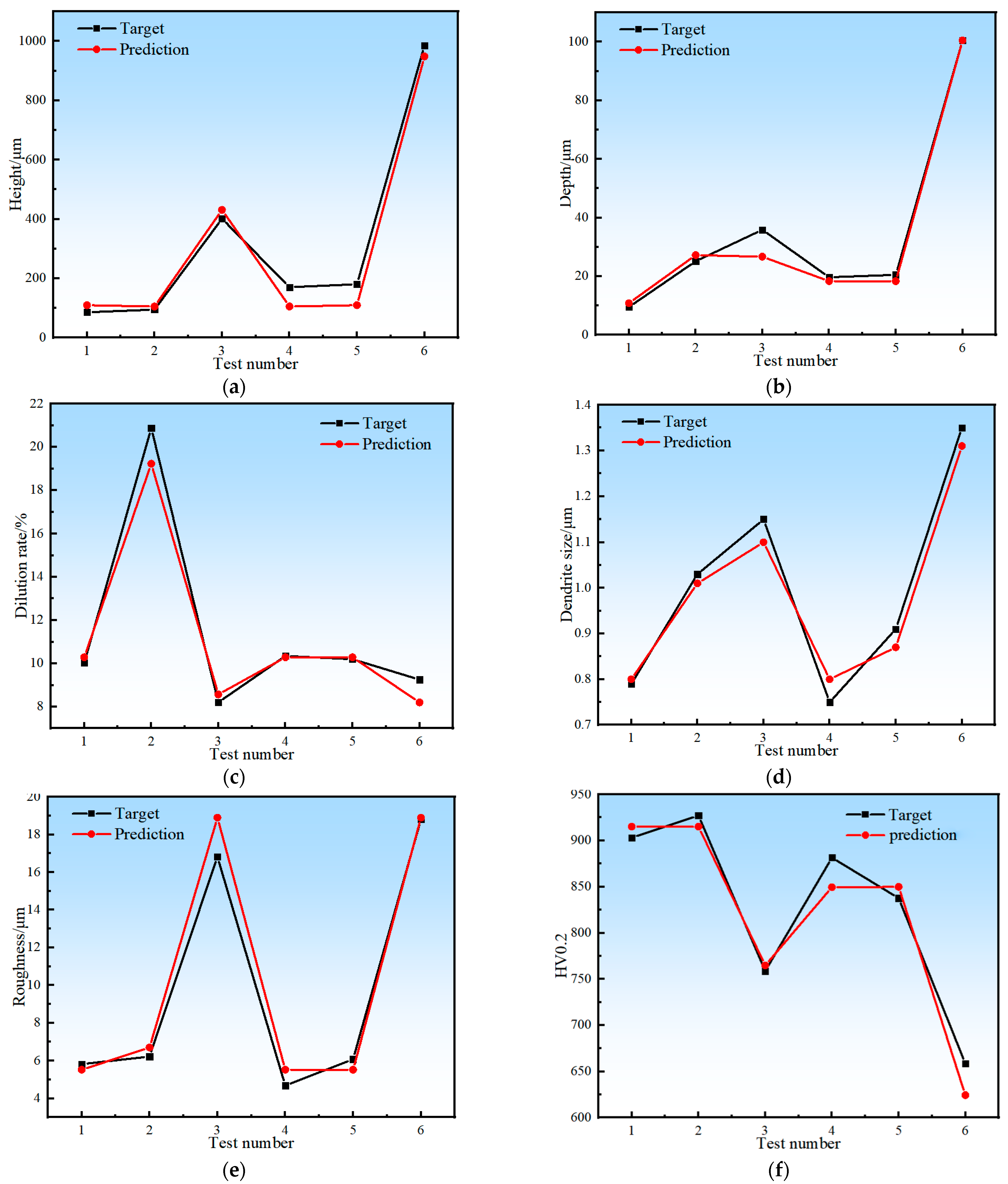 Materials 17 01266 g009