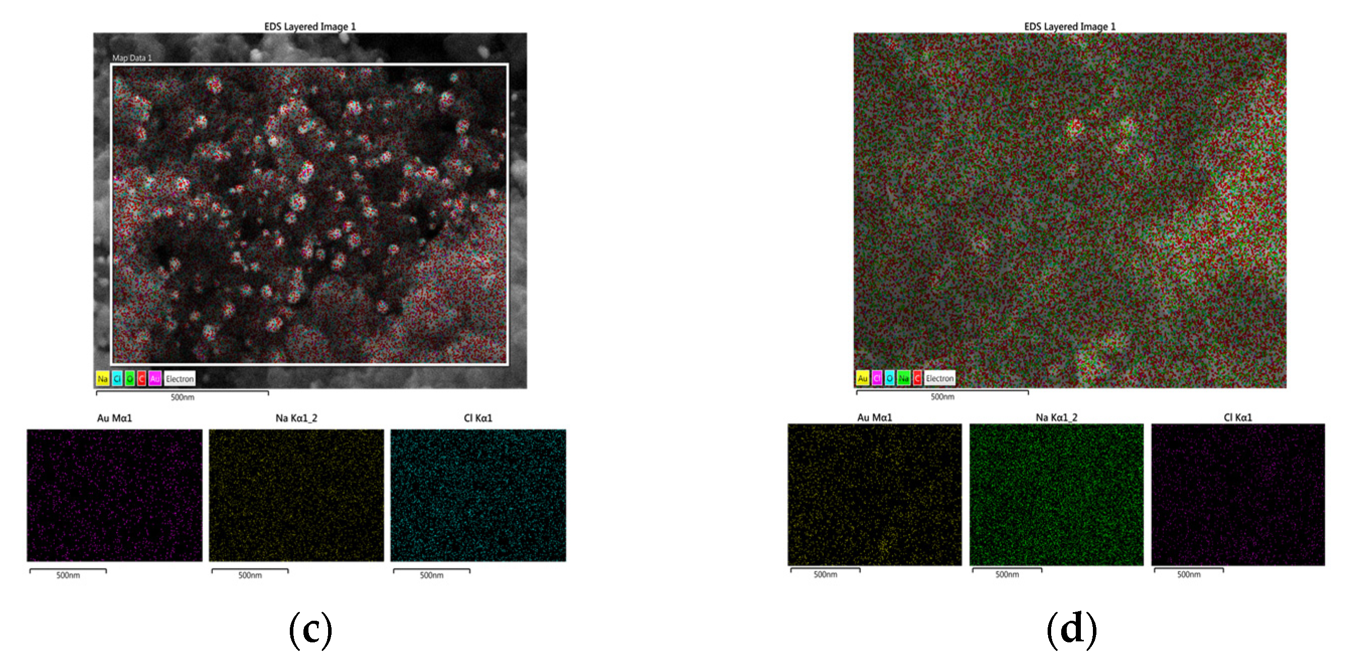 Materials 17 01267 g004b