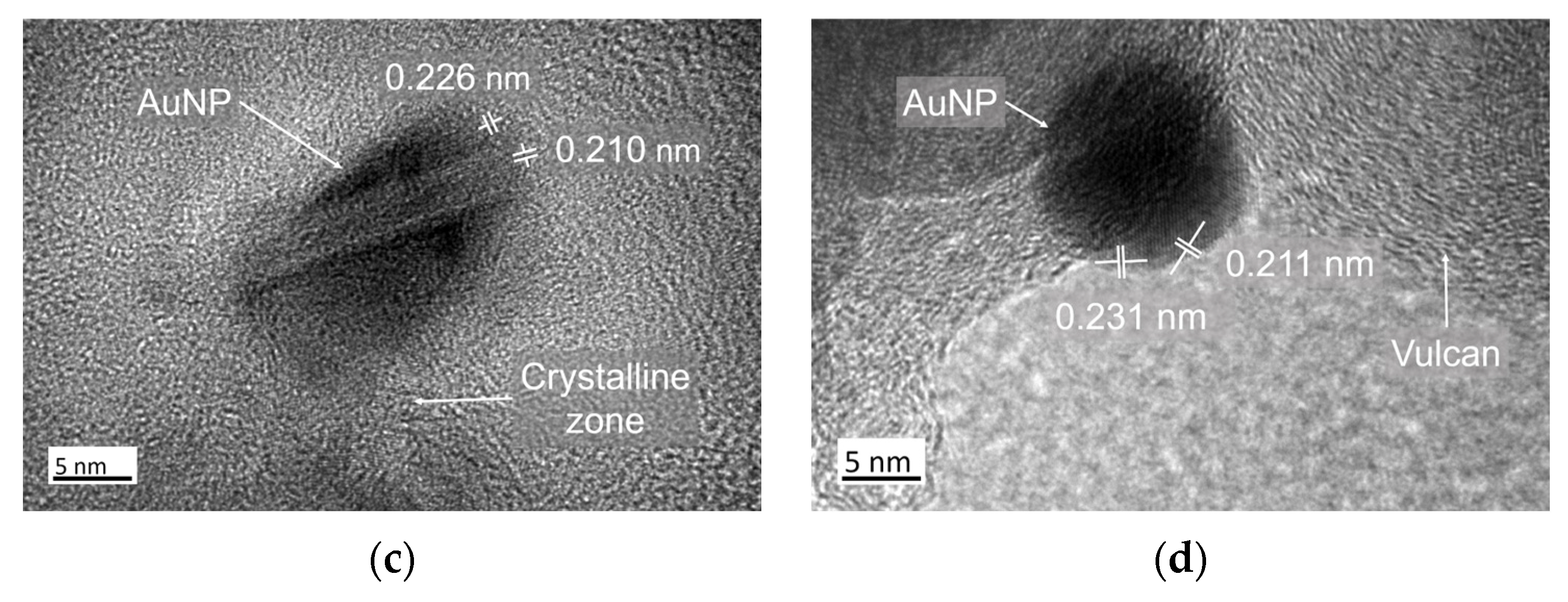 Materials 17 01267 g005b
