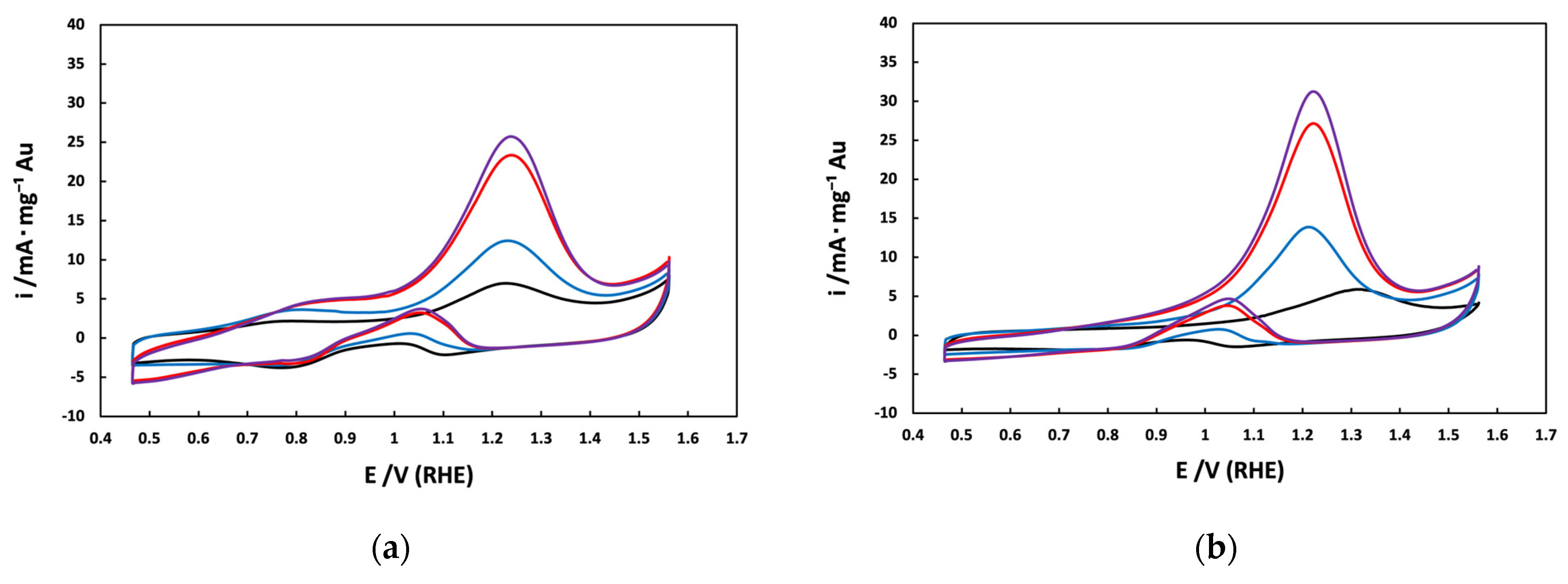 Materials 17 01267 g008