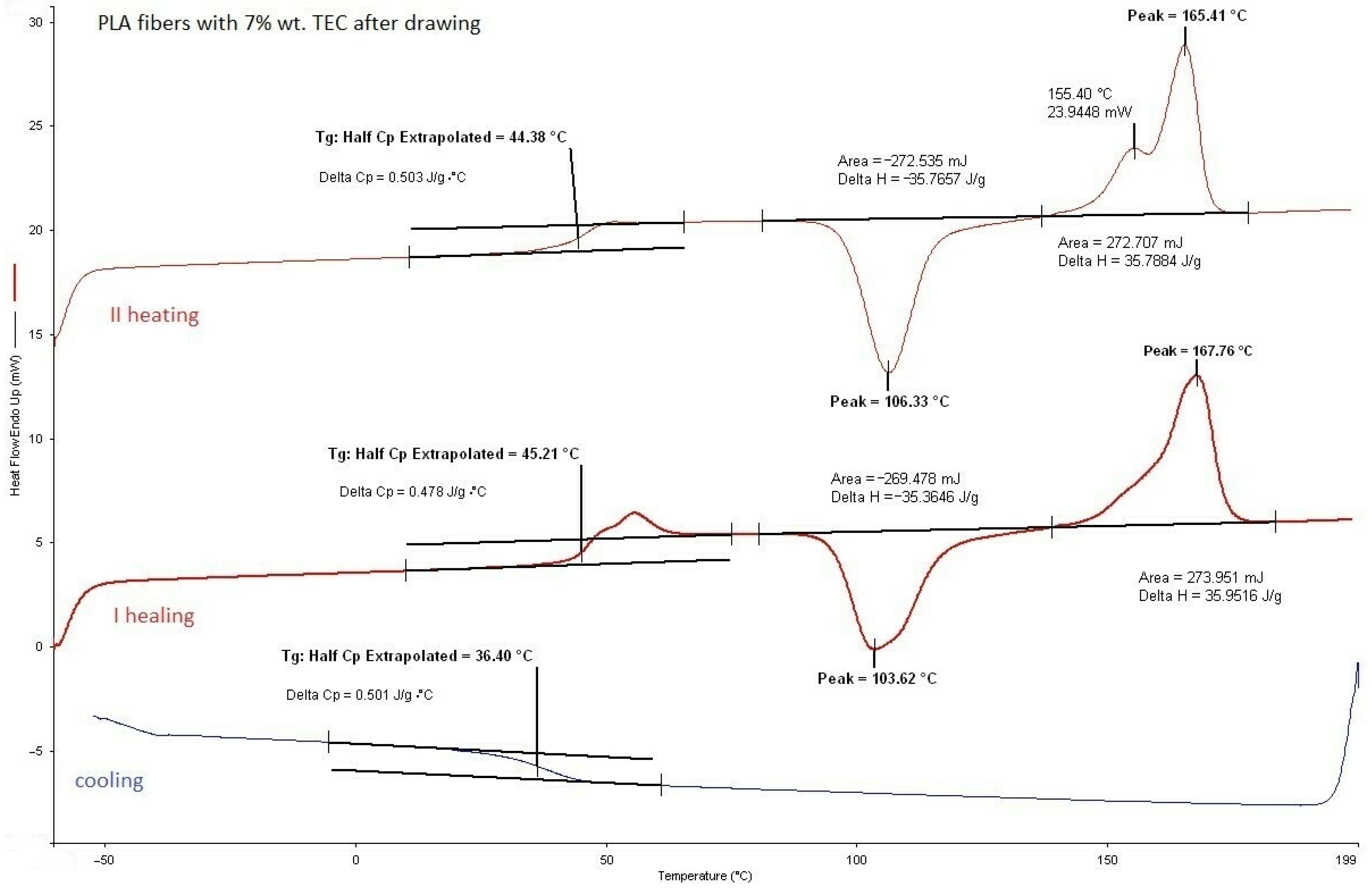 Materials 17 01268 g006