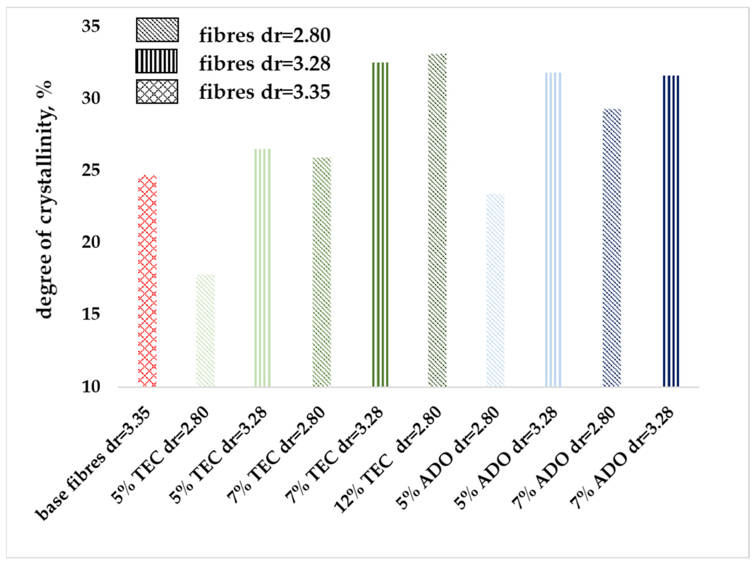Materials 17 01268 g008