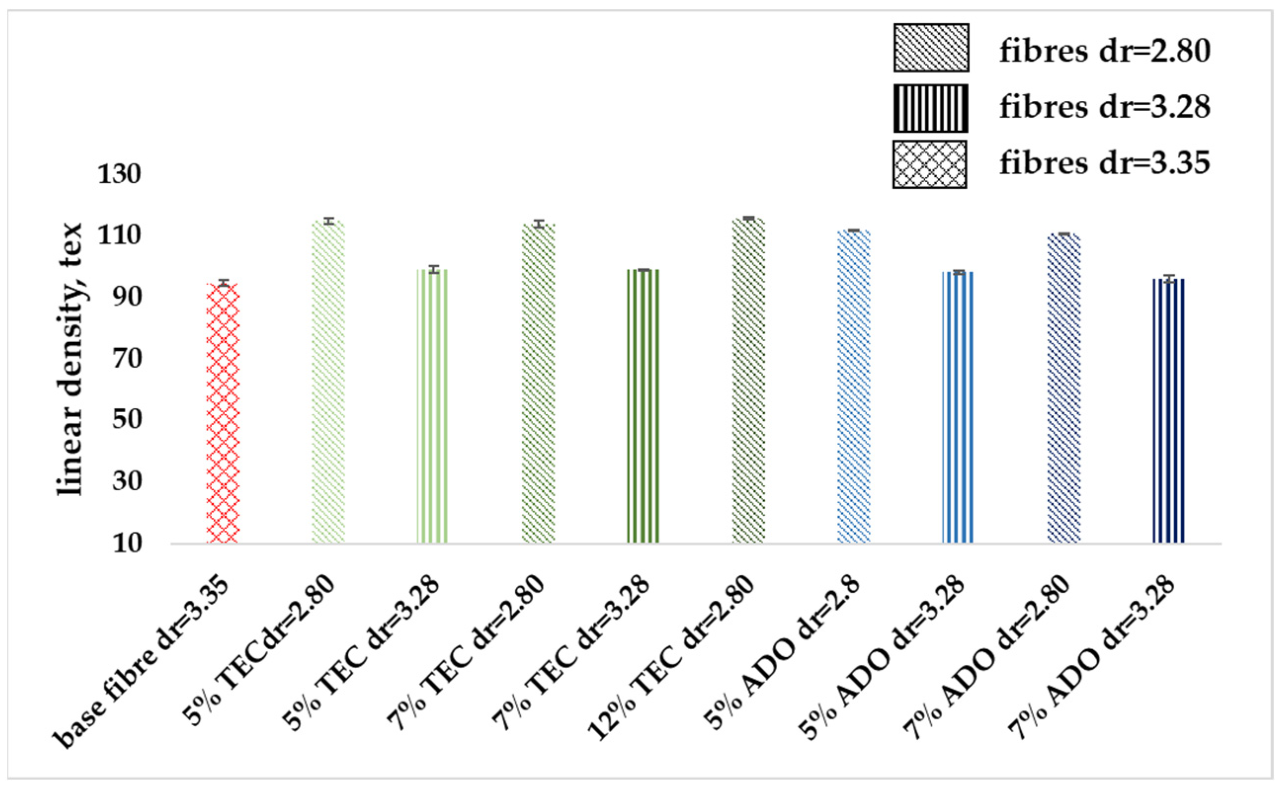 Materials 17 01268 g009