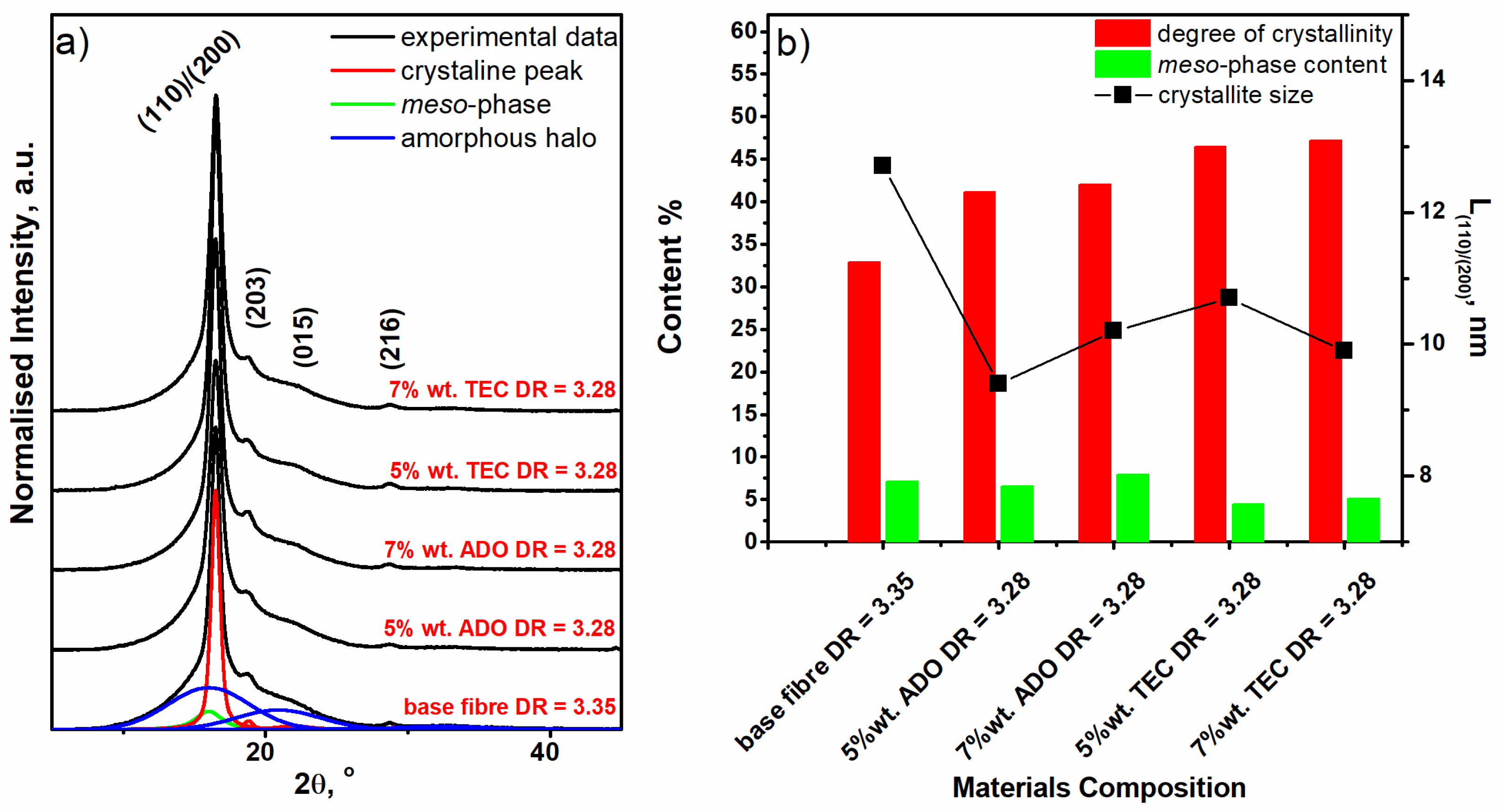 Materials 17 01268 g016