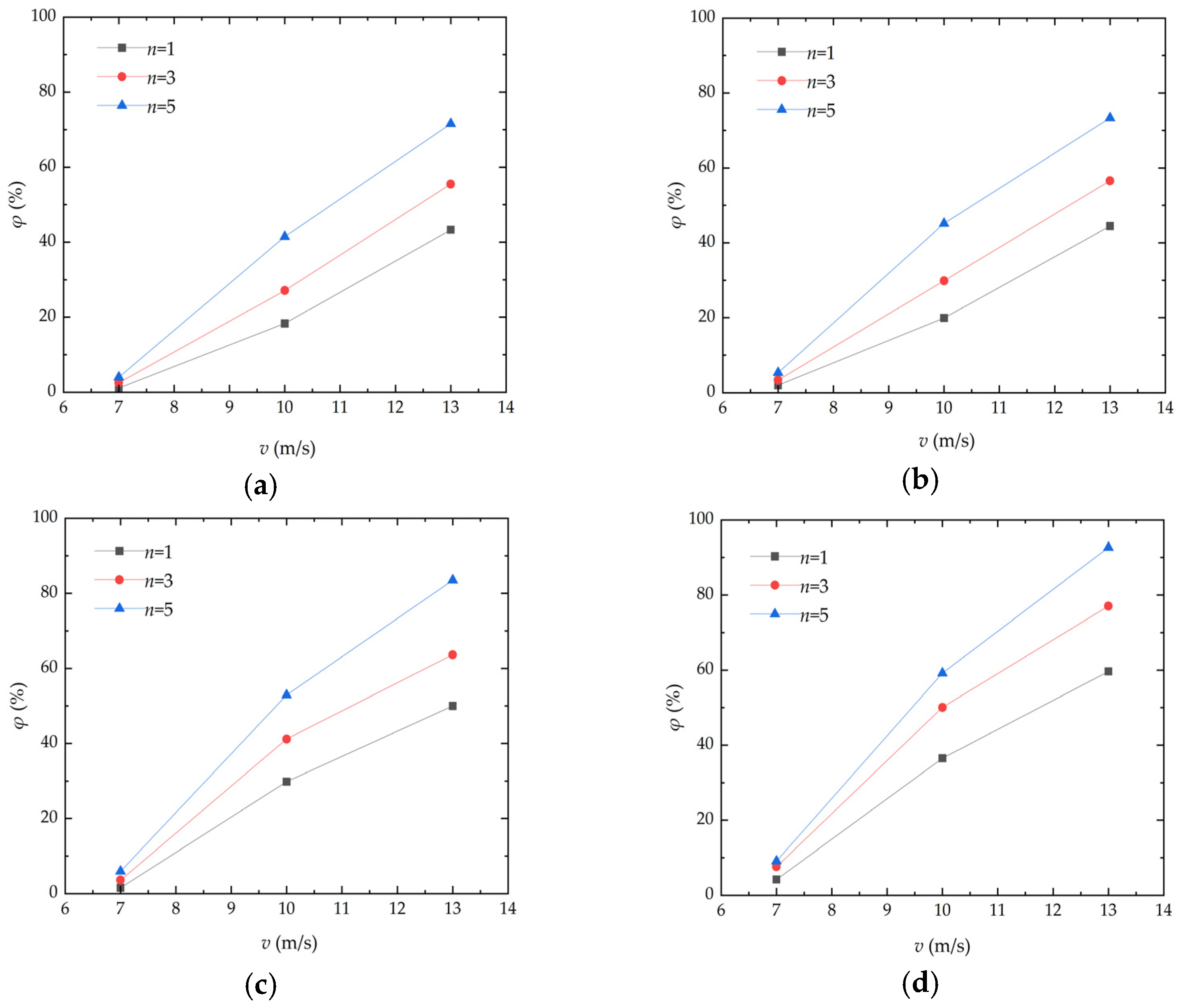 Materials 17 01270 g004