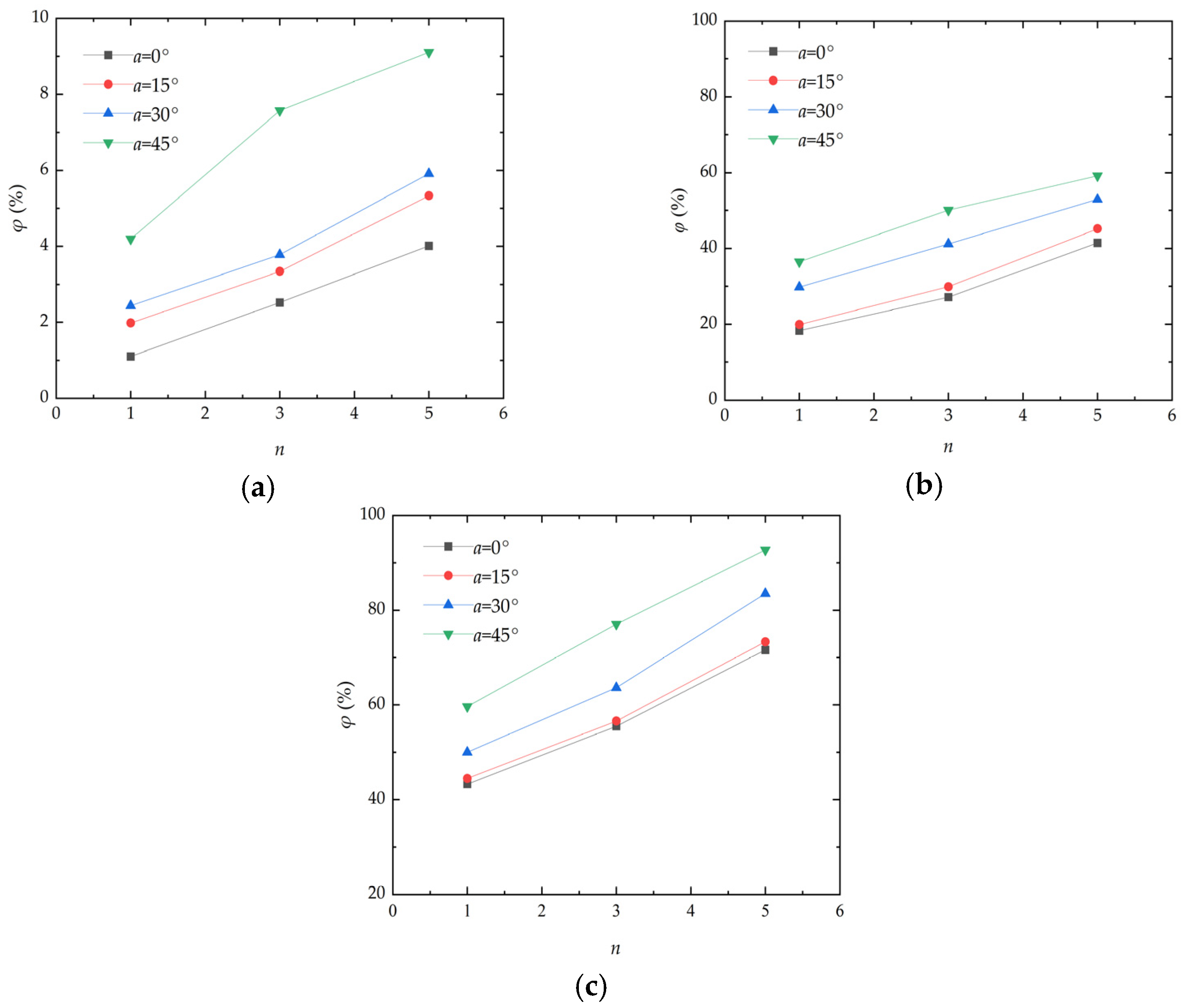 Materials 17 01270 g006