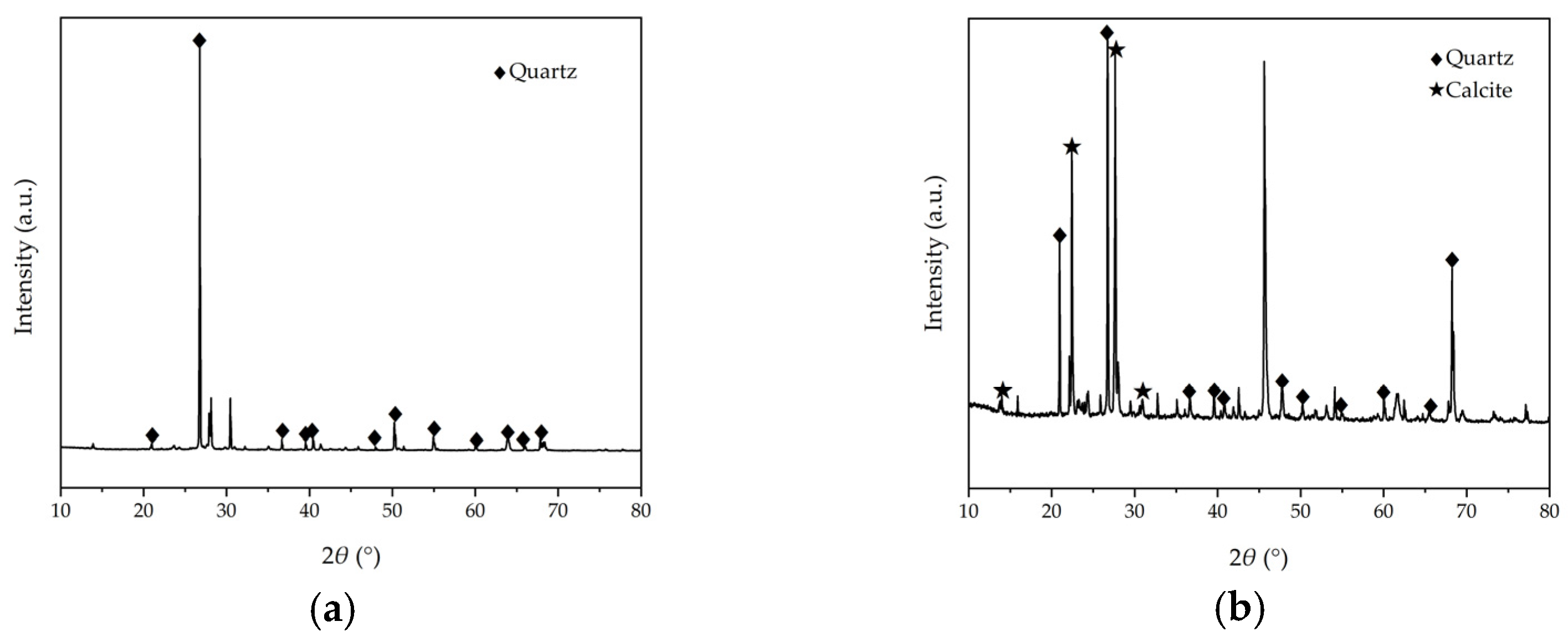 Materials 17 01270 g009