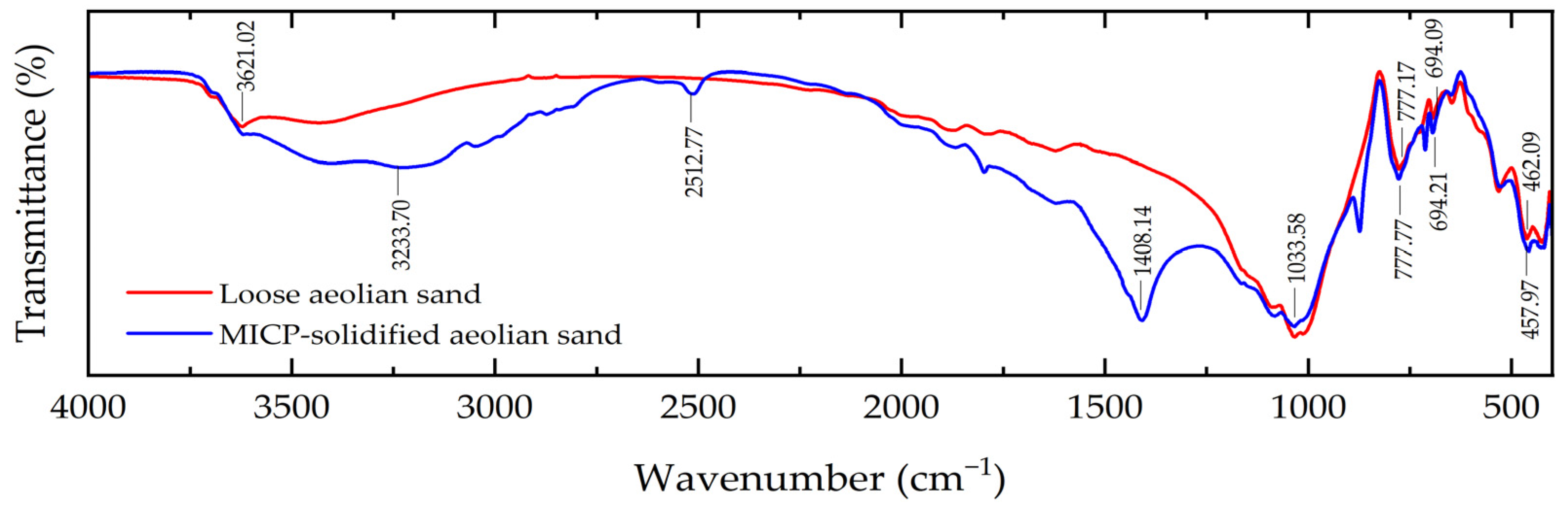 Materials 17 01270 g010