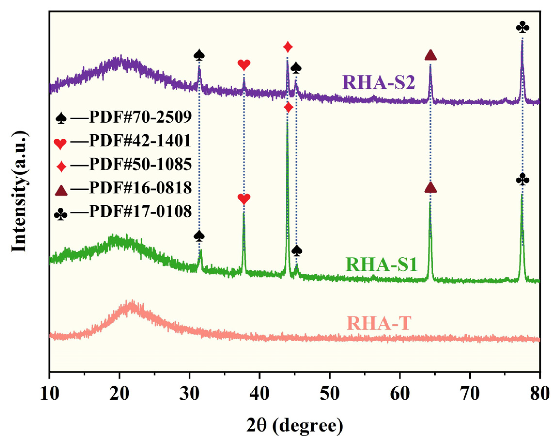 Materials 17 01271 g002