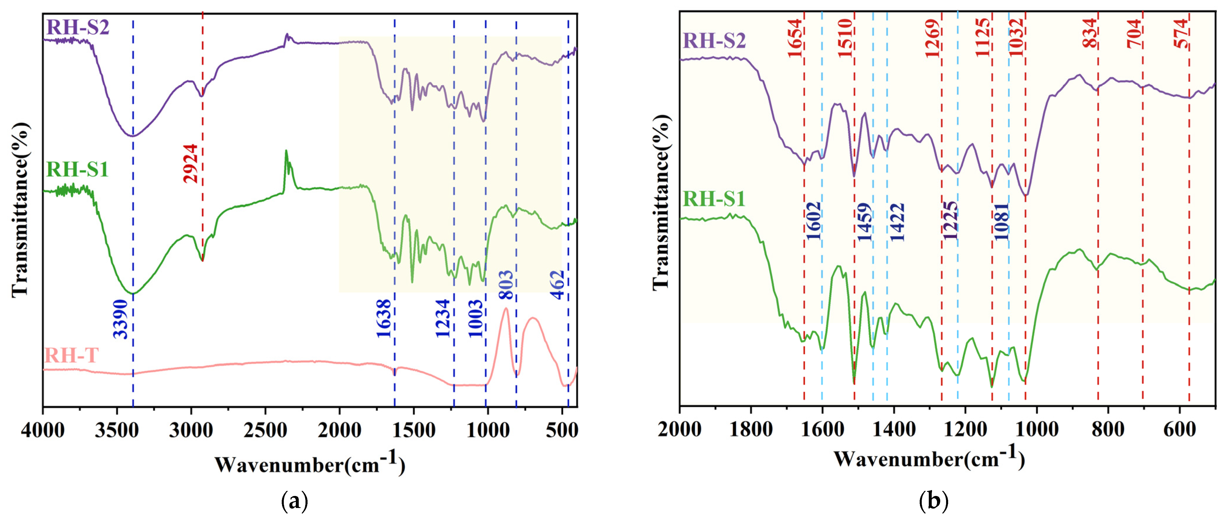 Materials 17 01271 g003