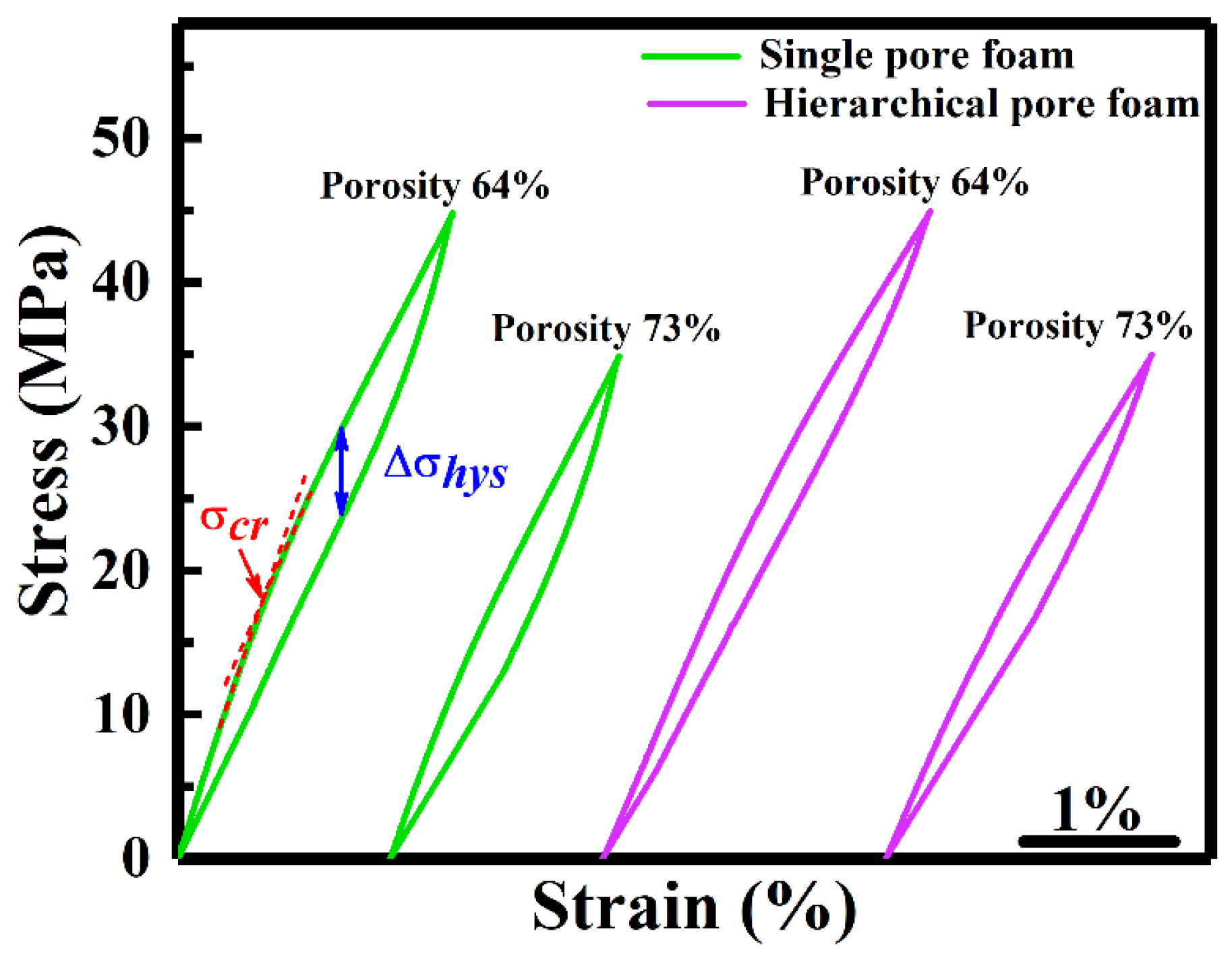 Materials 17 01272 g003