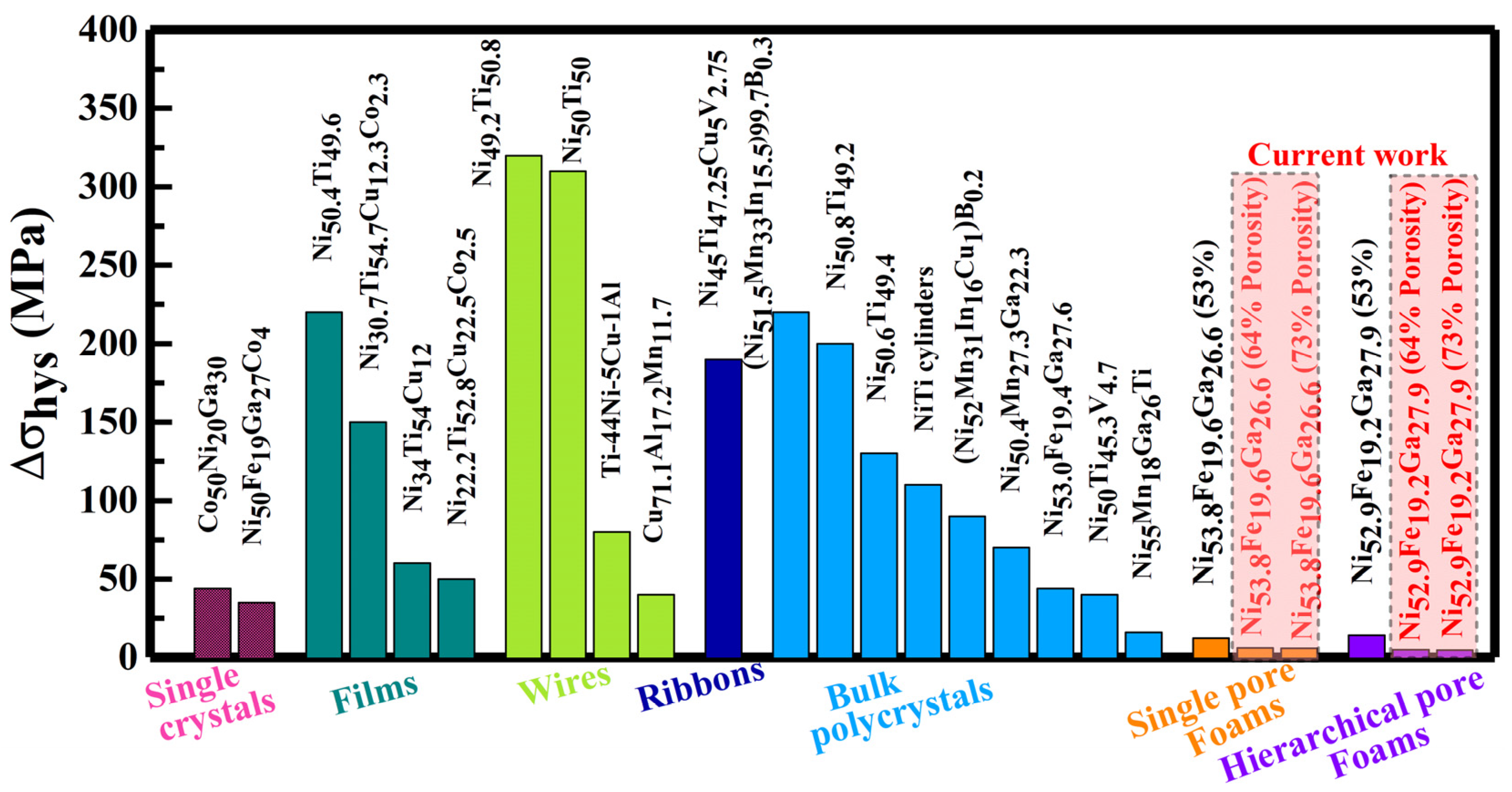 Materials 17 01272 g004