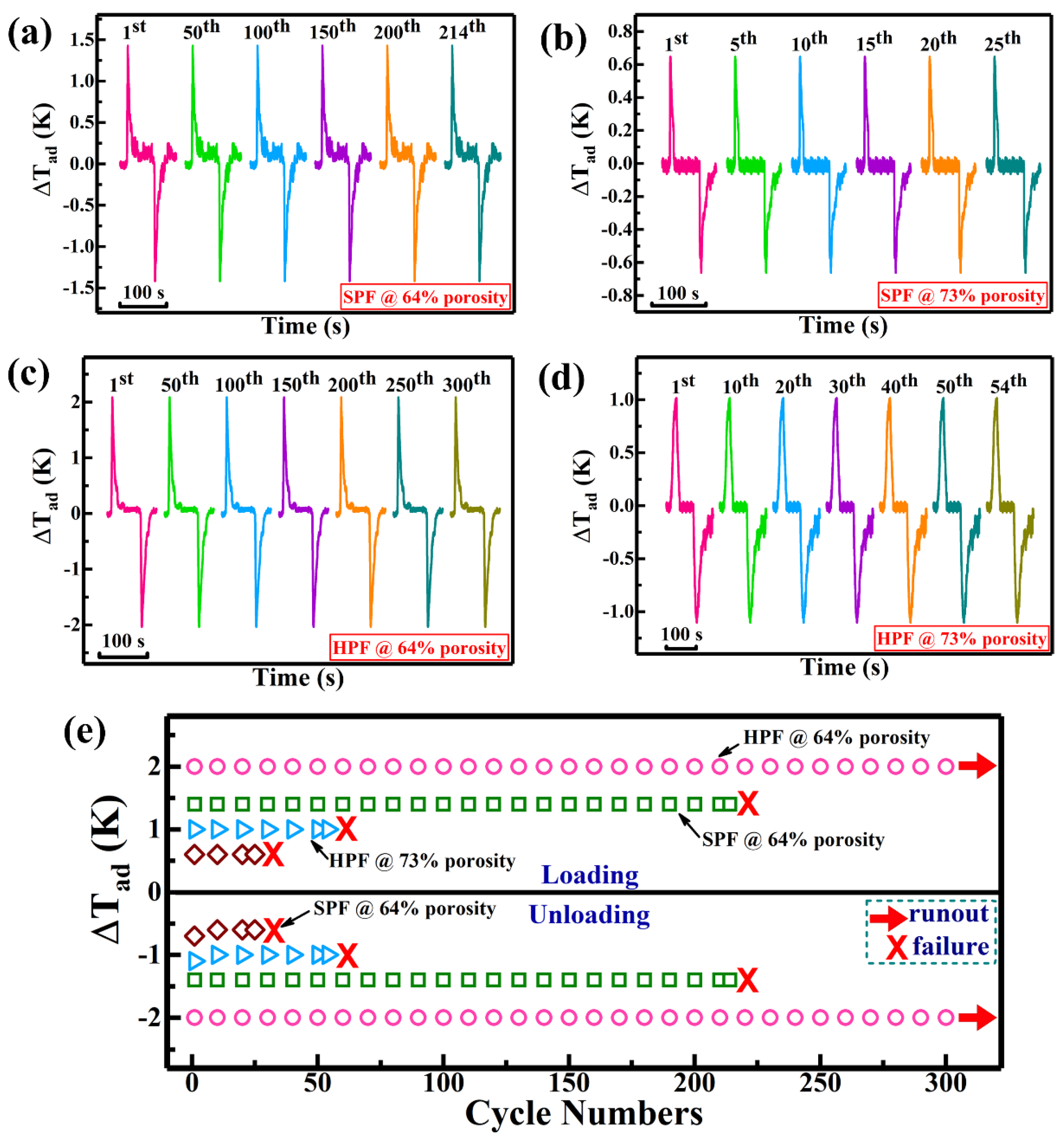 Materials 17 01272 g005