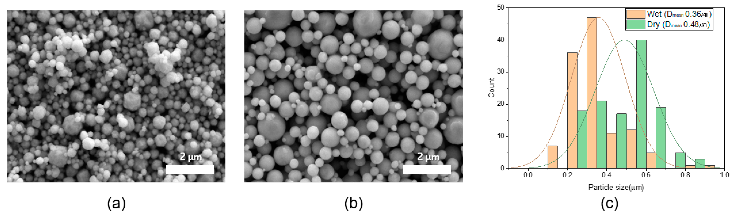 Materials 17 01273 g003