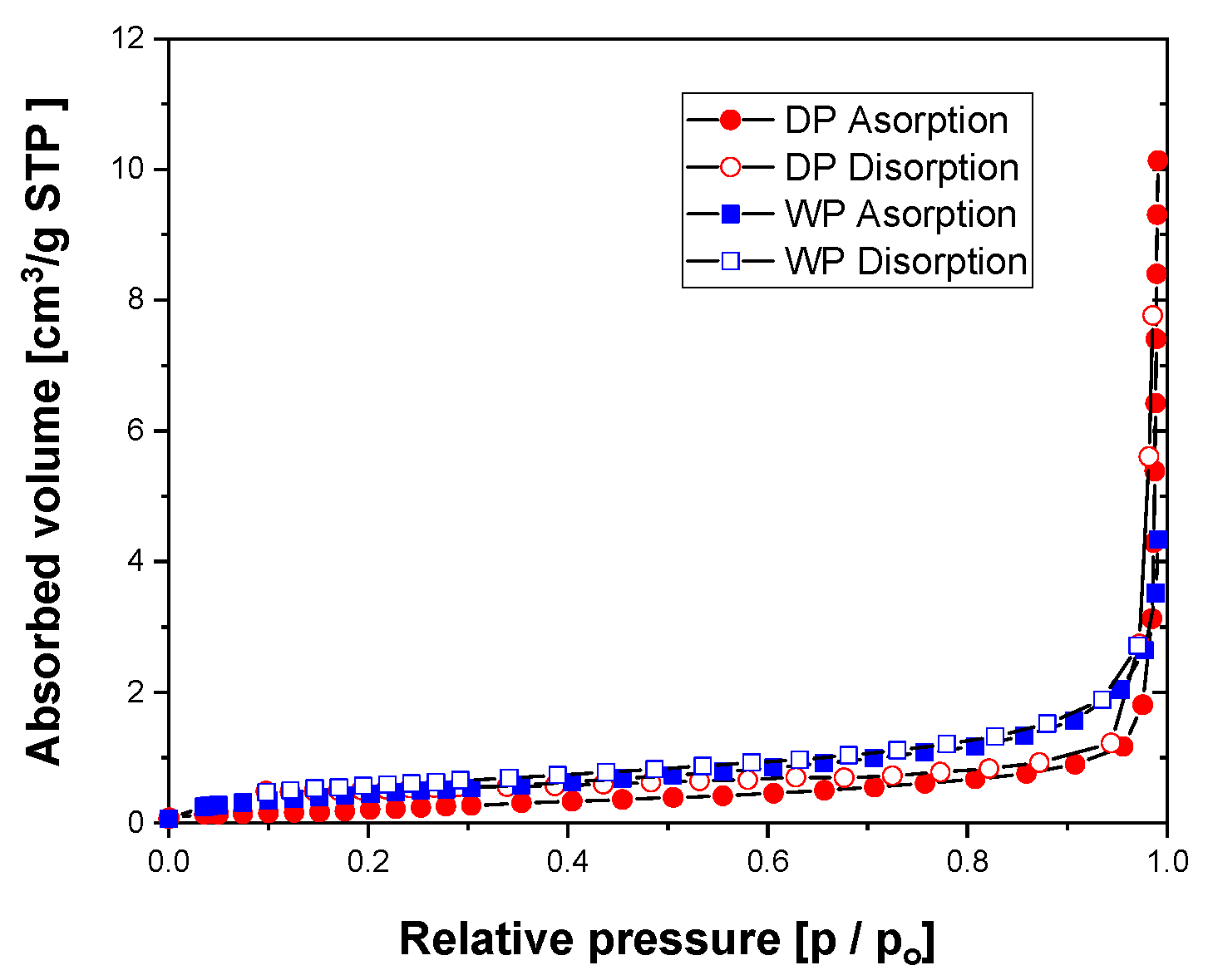 Materials 17 01273 g004