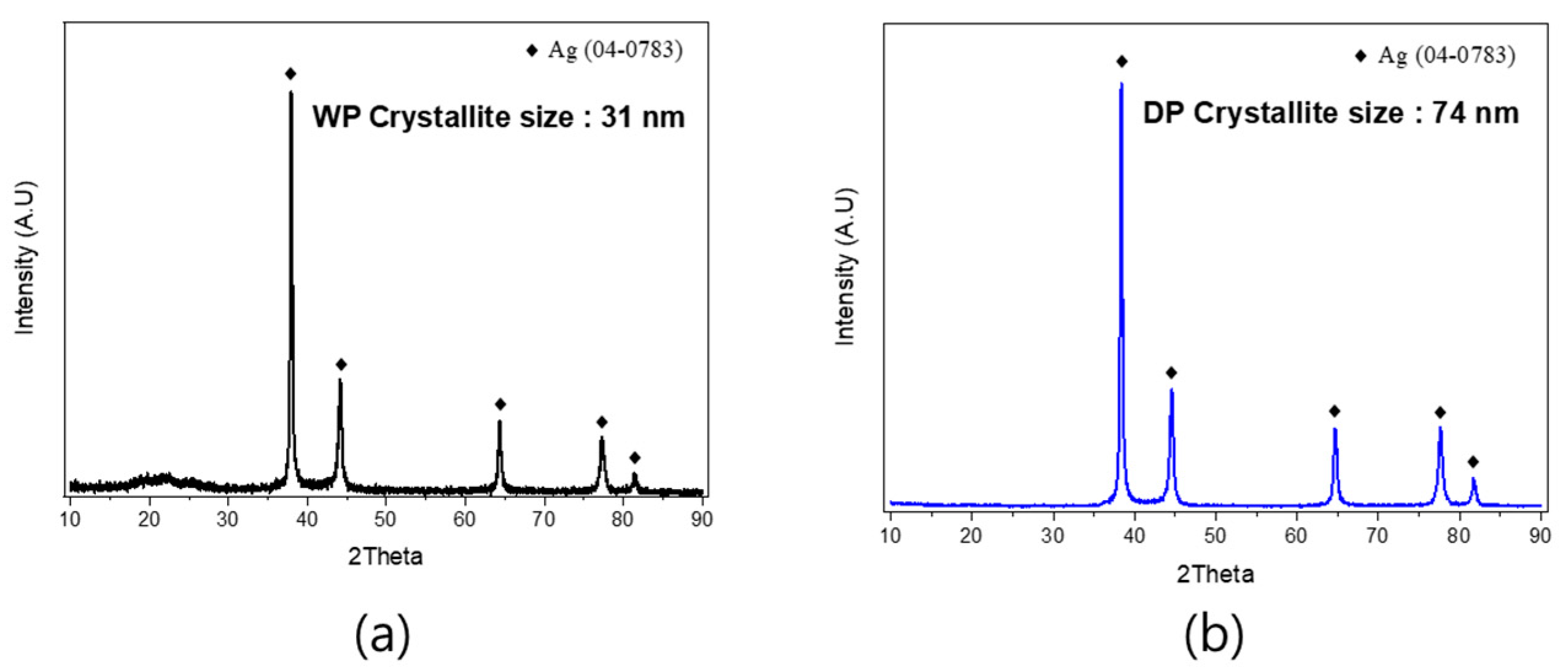 Materials 17 01273 g005
