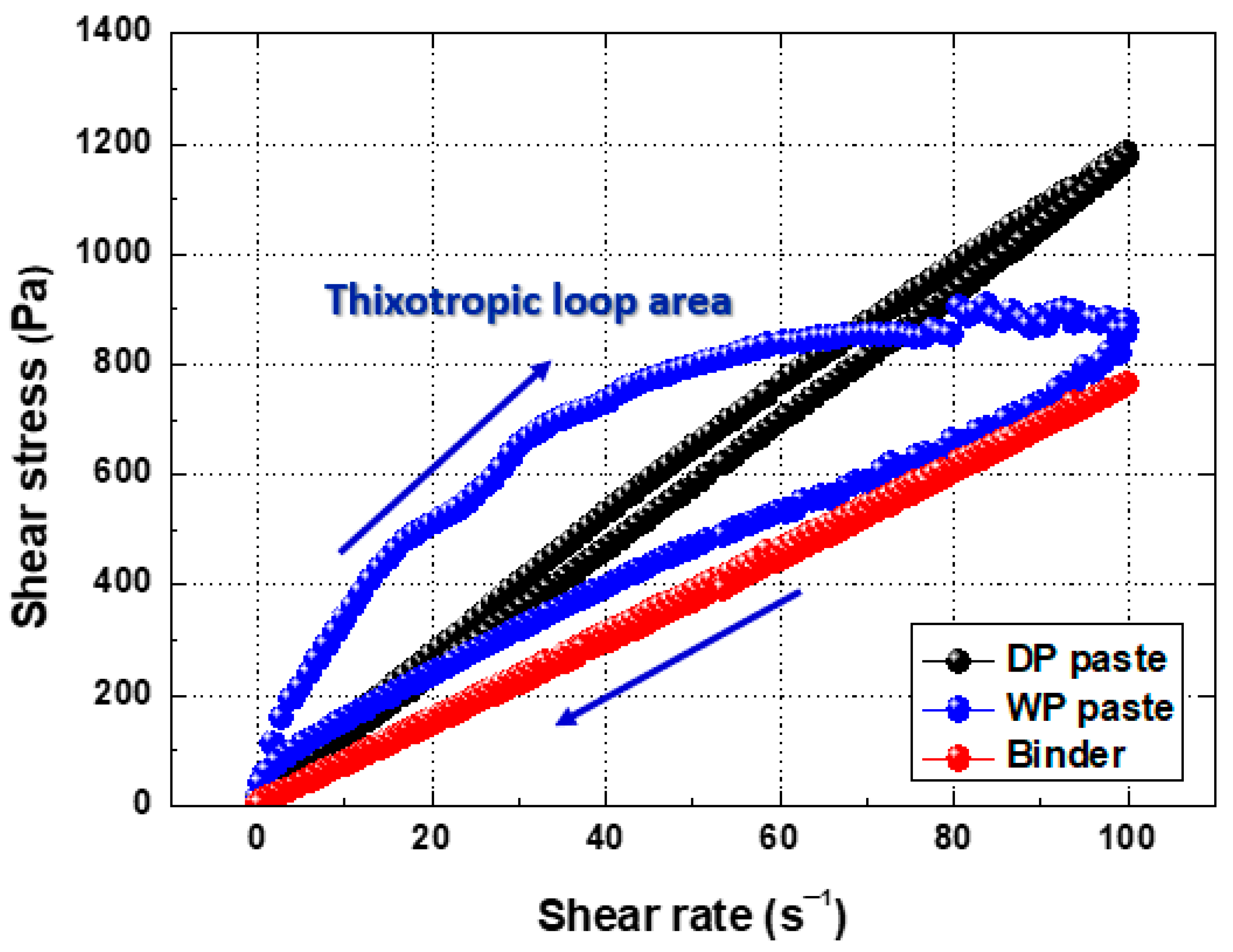 Materials 17 01273 g007