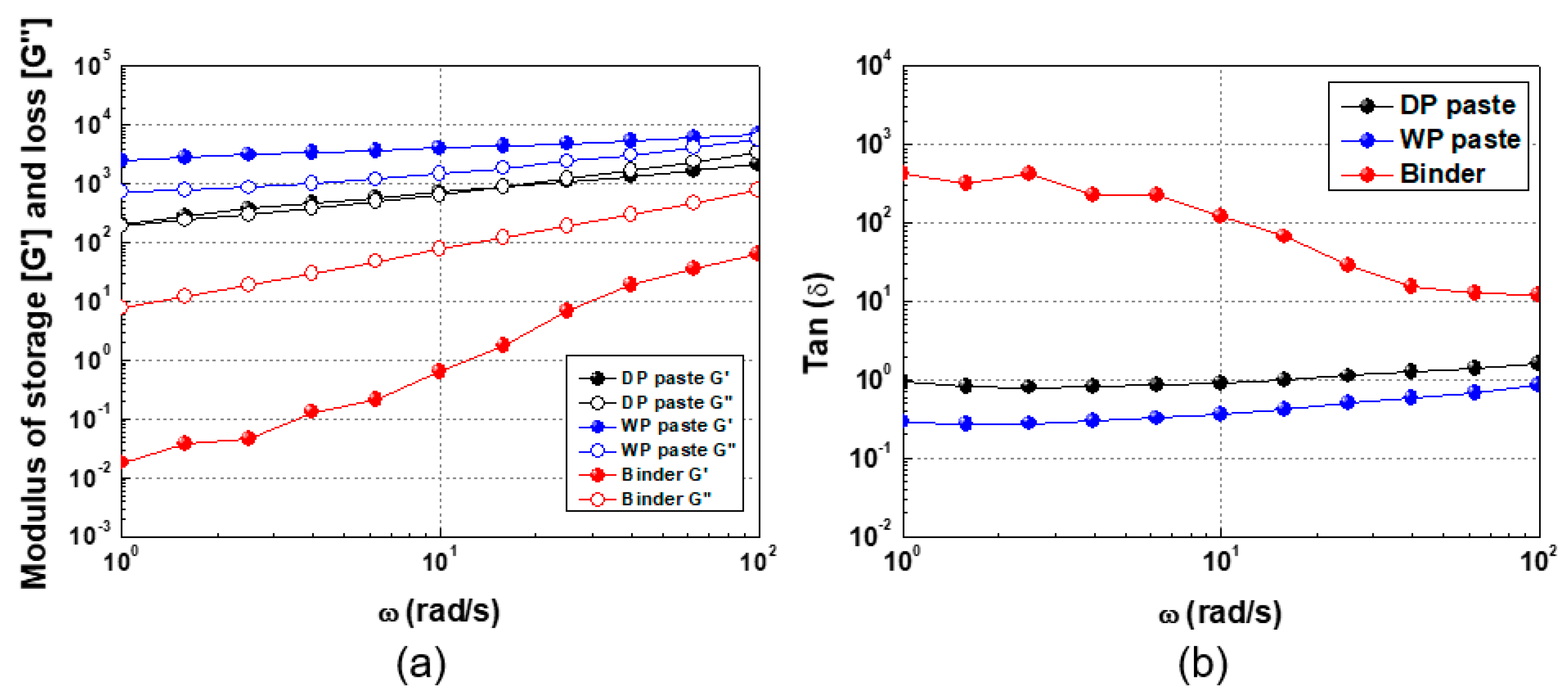 Materials 17 01273 g008