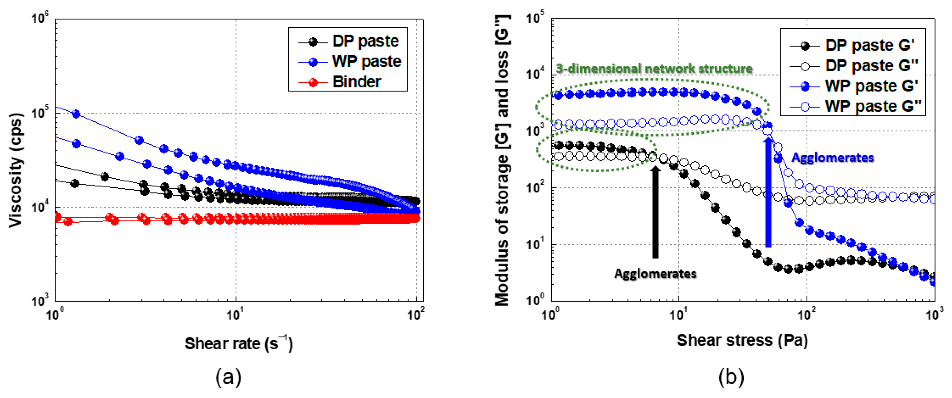 Materials 17 01273 g009