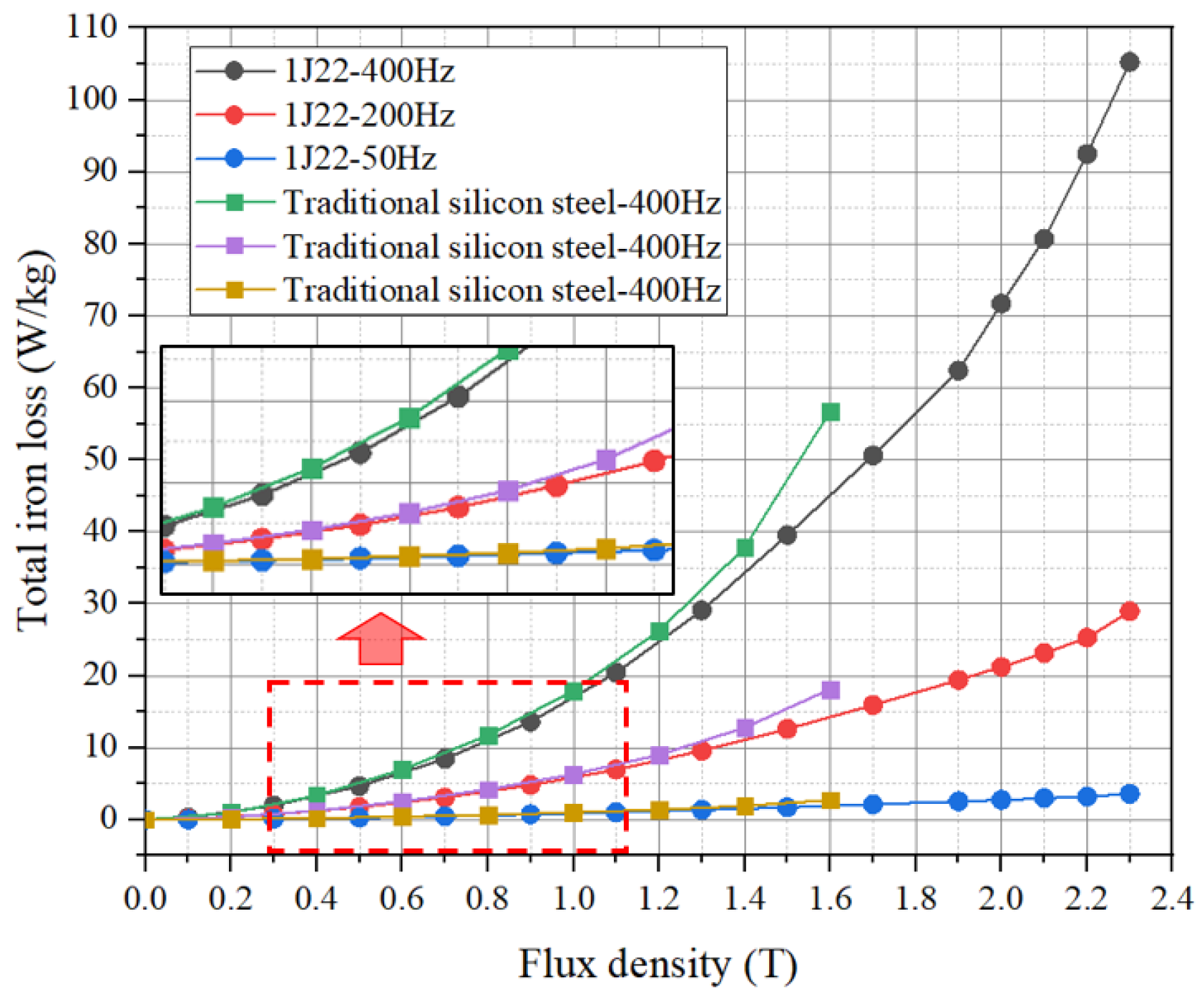 Materials 17 01274 g004