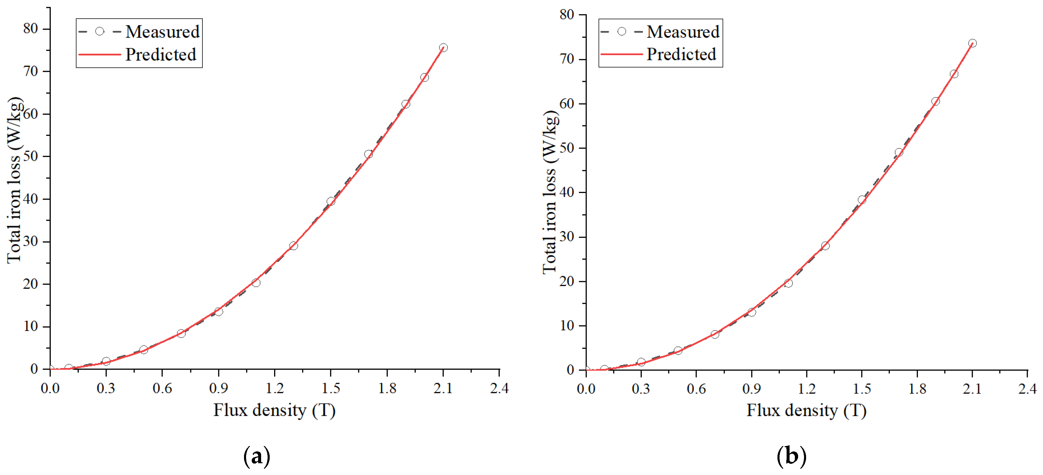 Materials 17 01274 g007