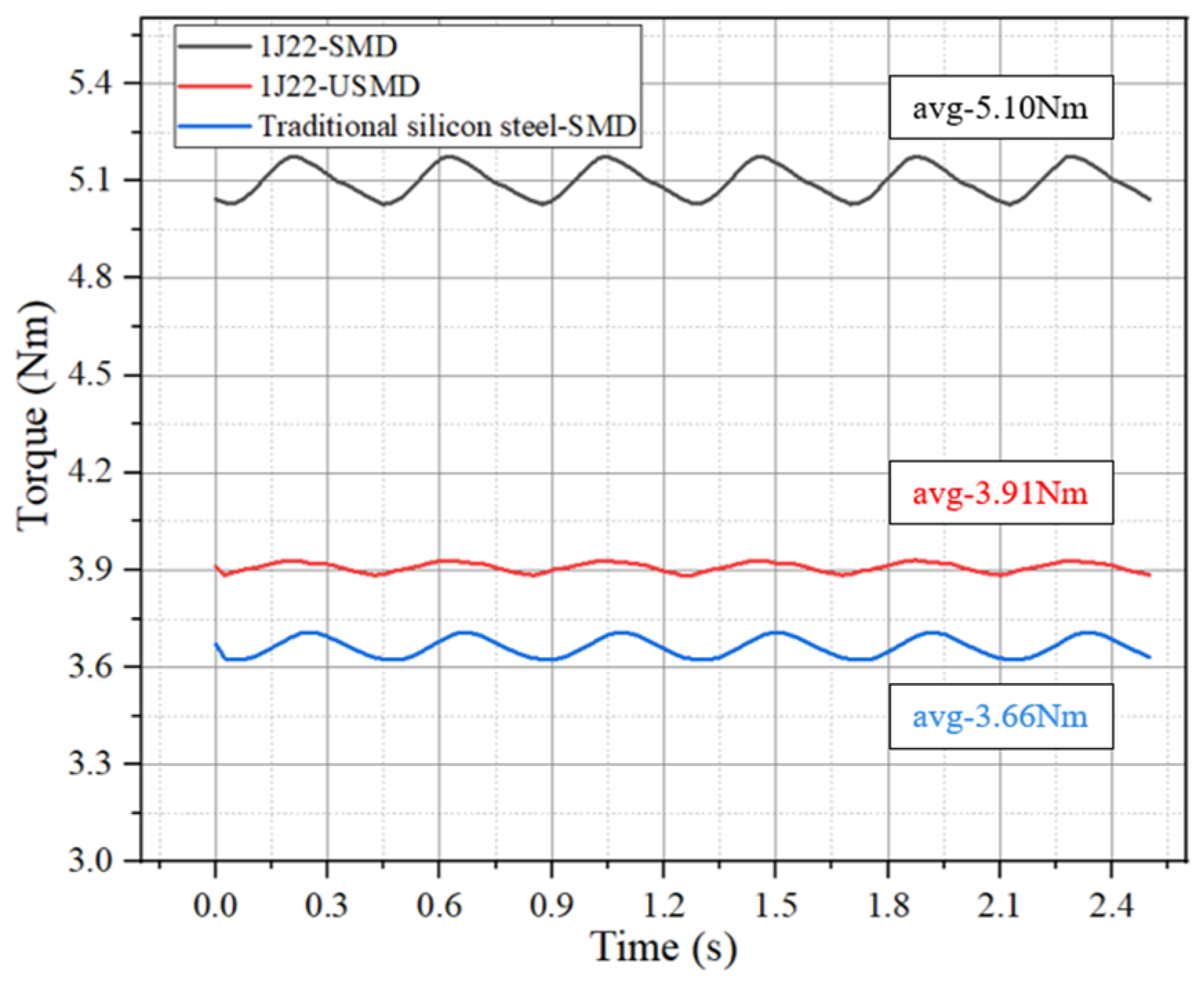 Materials 17 01274 g011