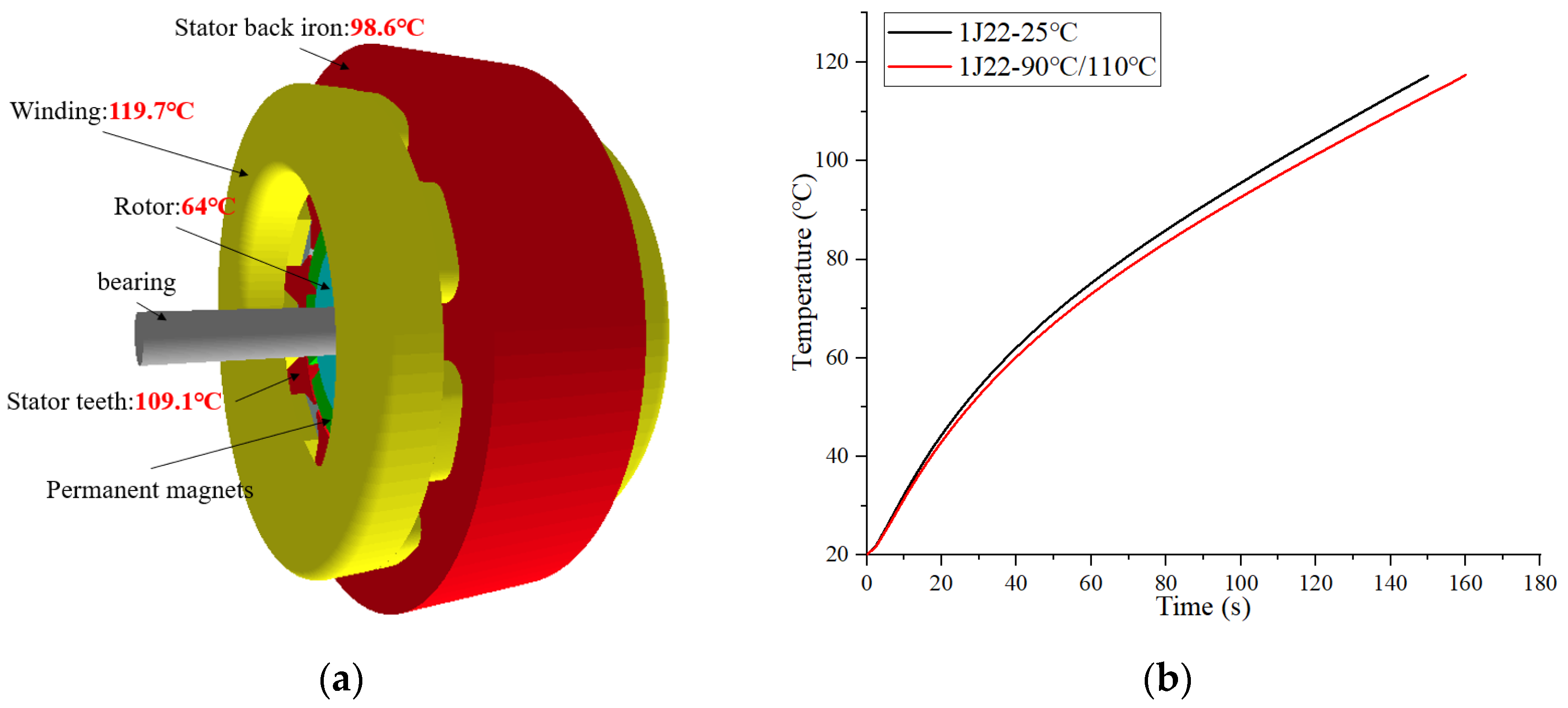 Materials 17 01274 g014
