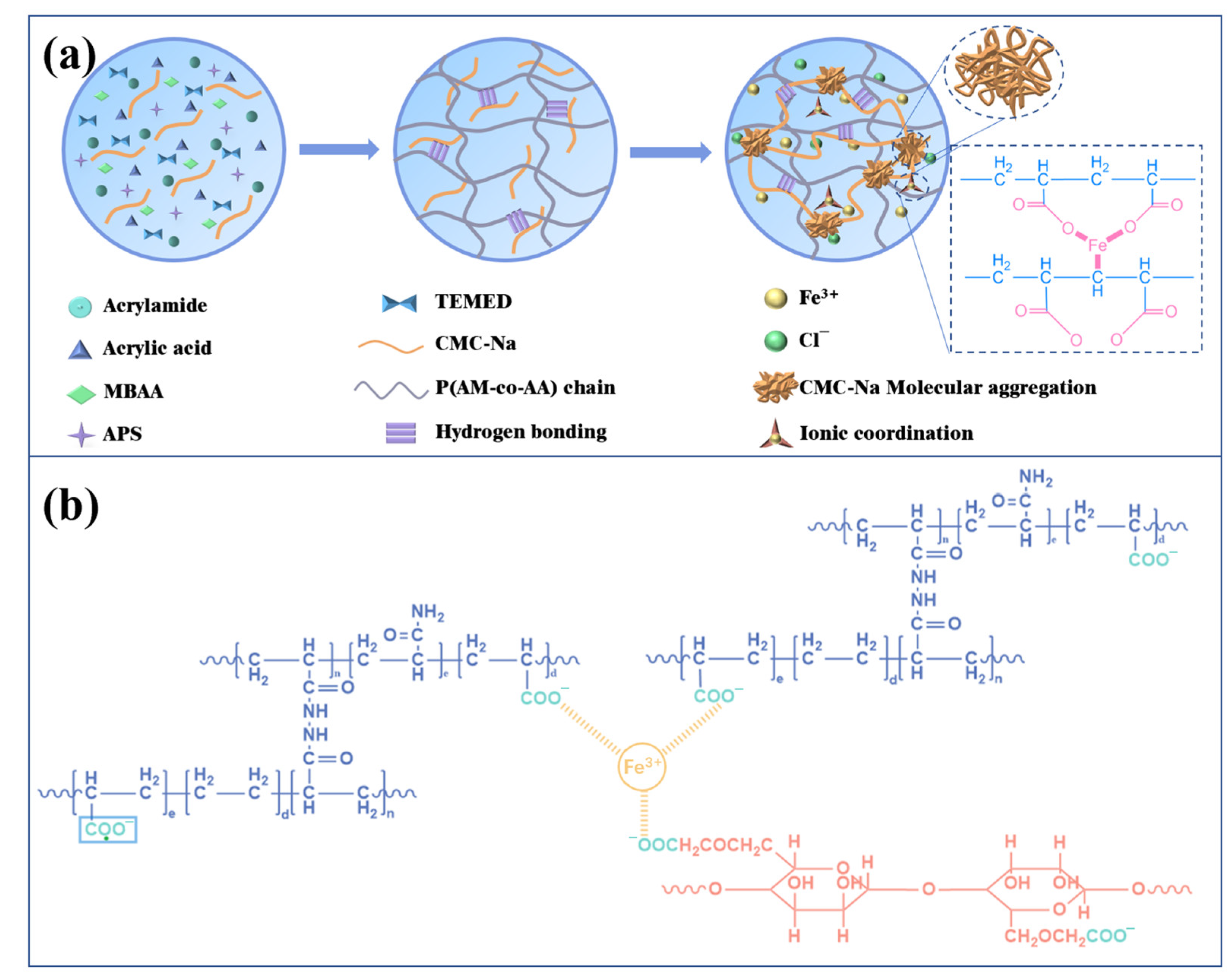 Materials 17 01275 g001