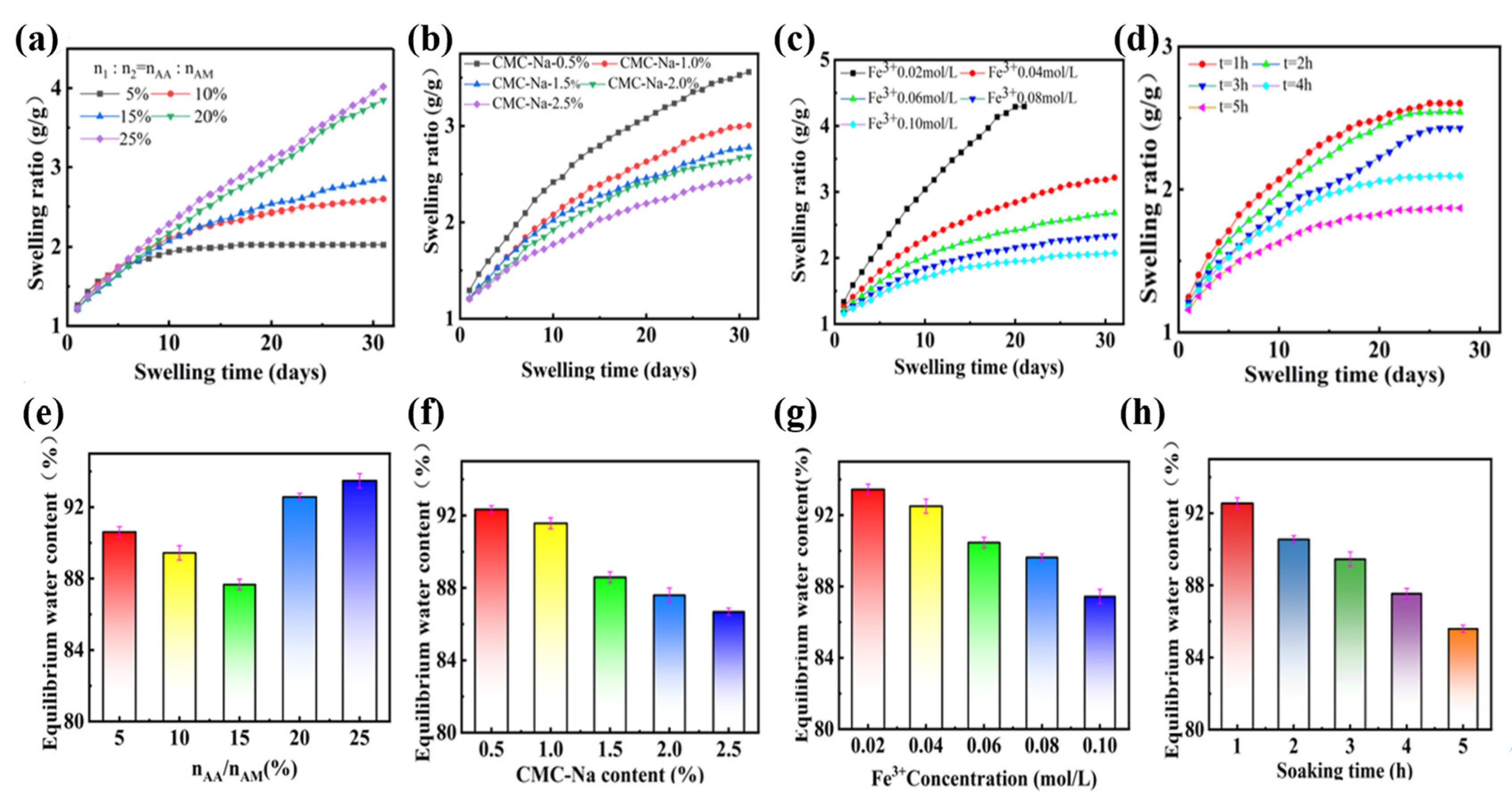 Materials 17 01275 g004