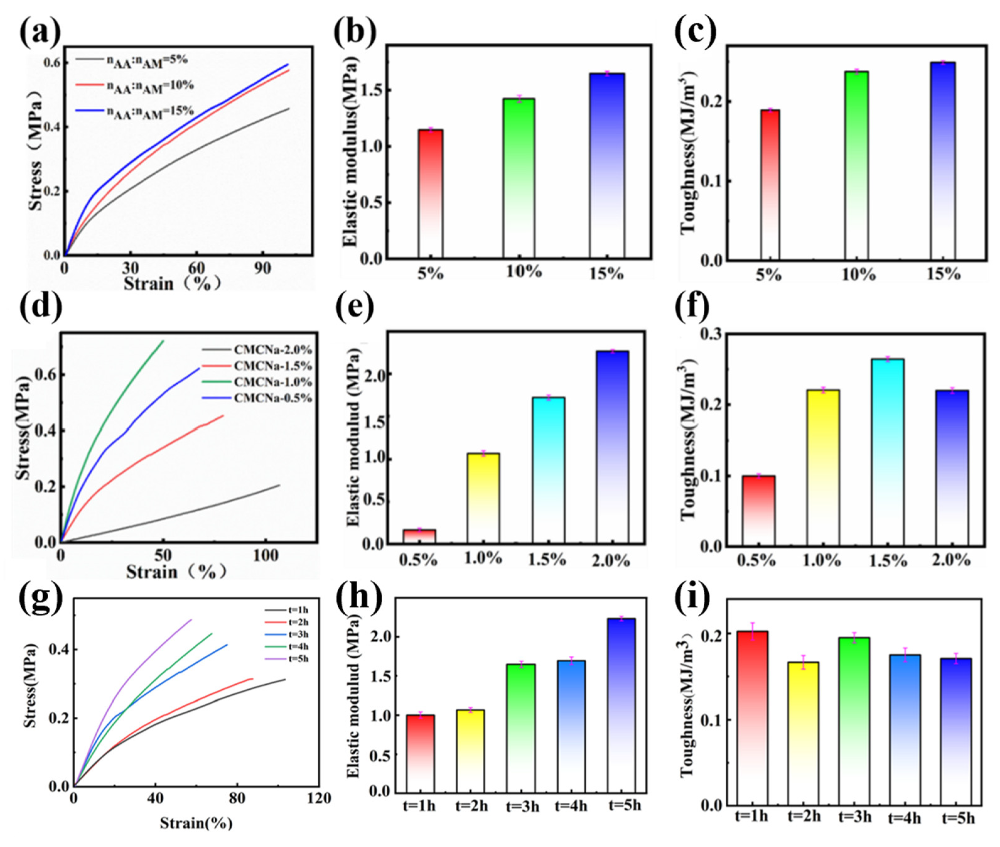 Materials 17 01275 g006