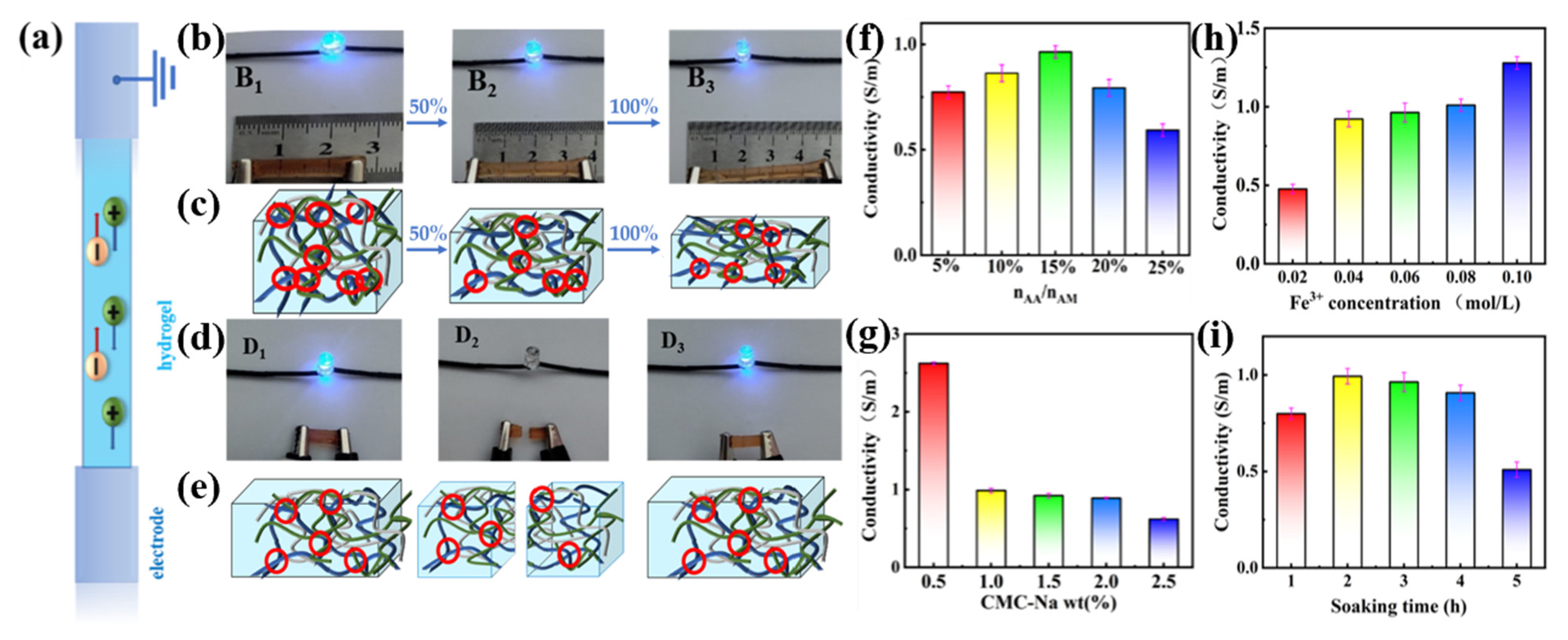 Materials 17 01275 g009