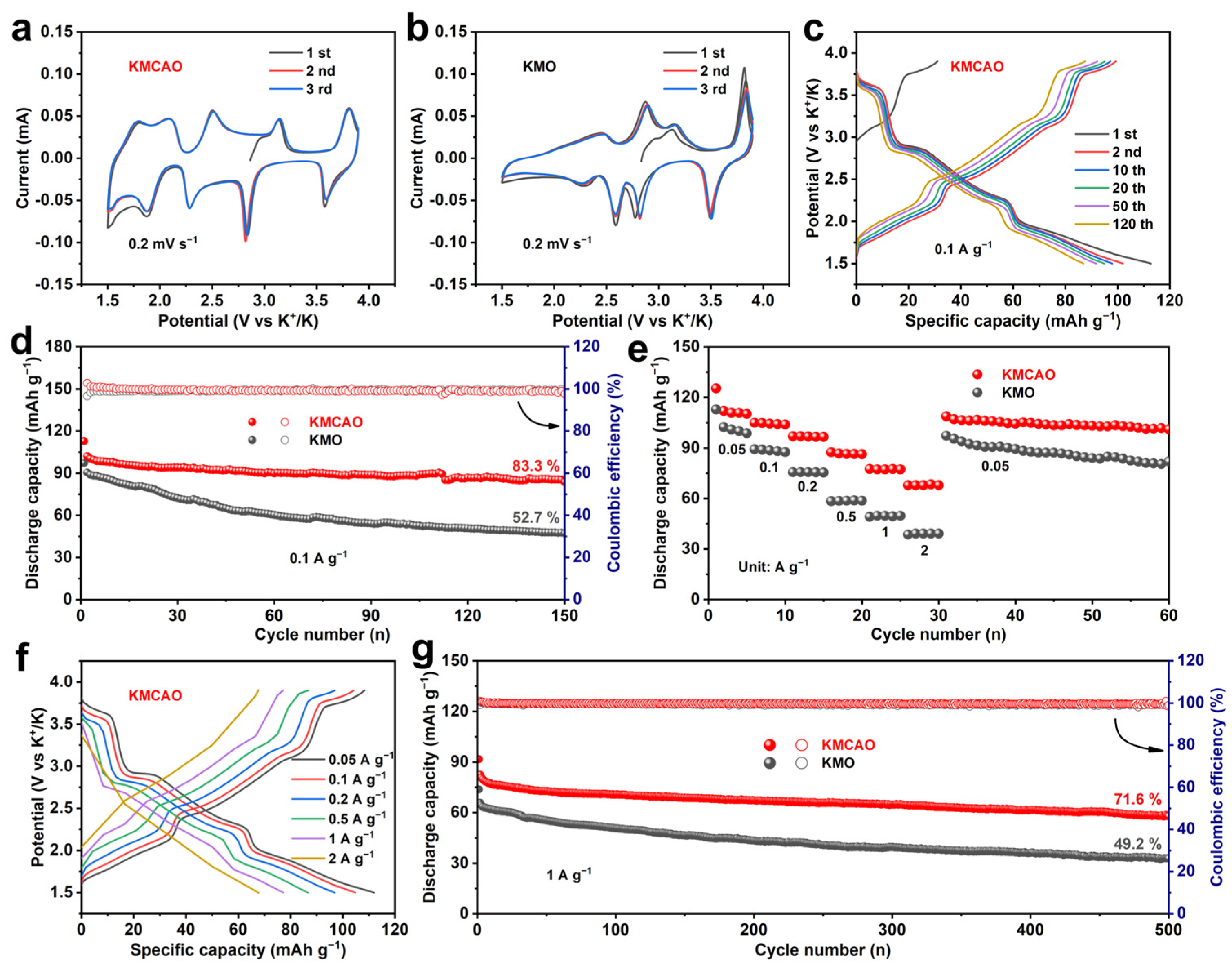 Materials 17 01277 g002