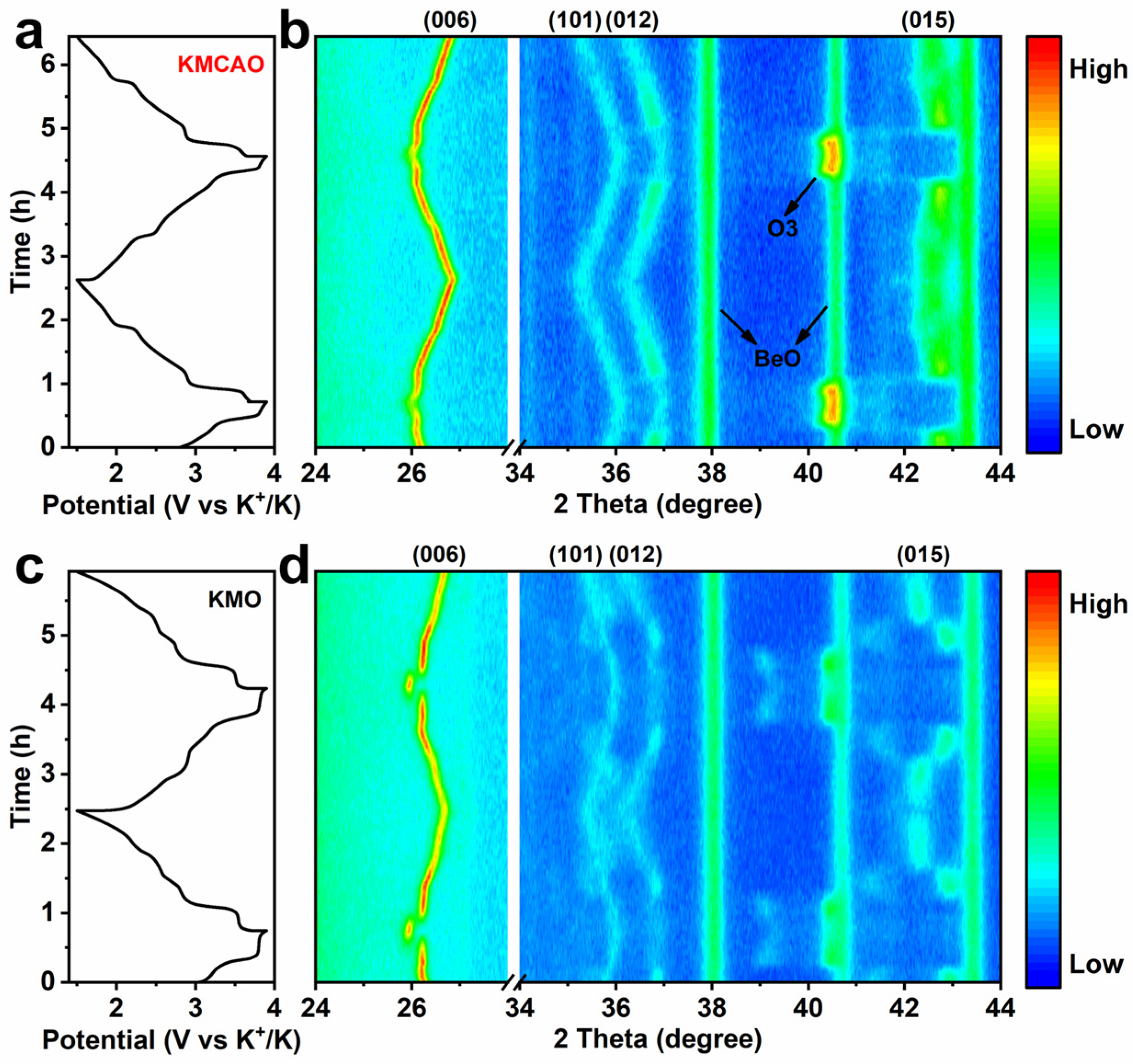 Materials 17 01277 g003