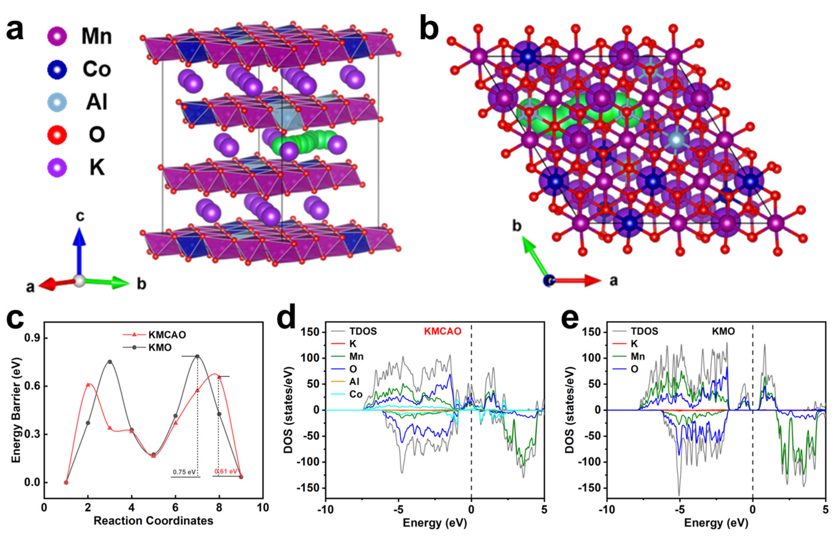 Materials 17 01277 g004