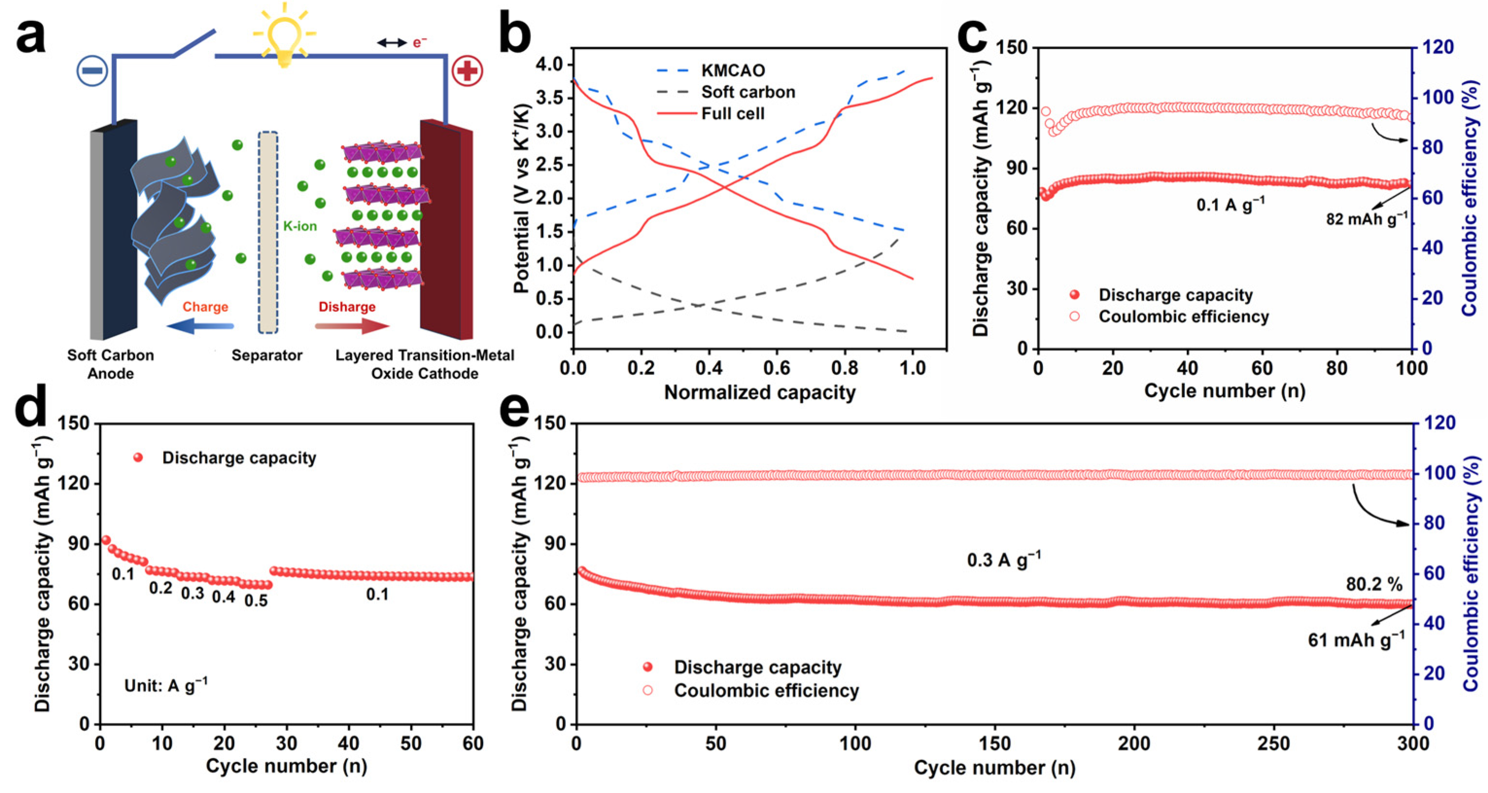 Materials 17 01277 g005