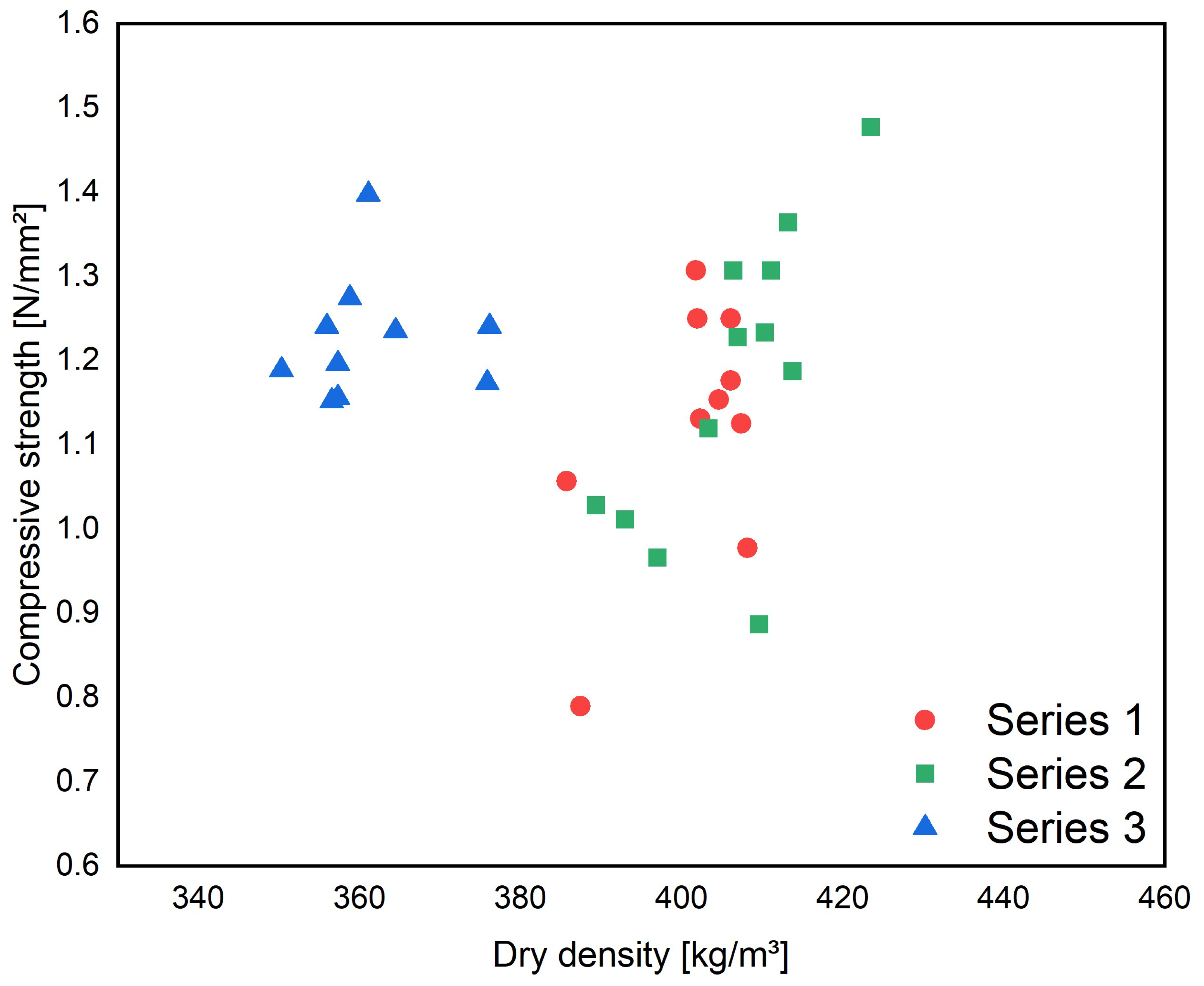 Materials 17 01278 g003