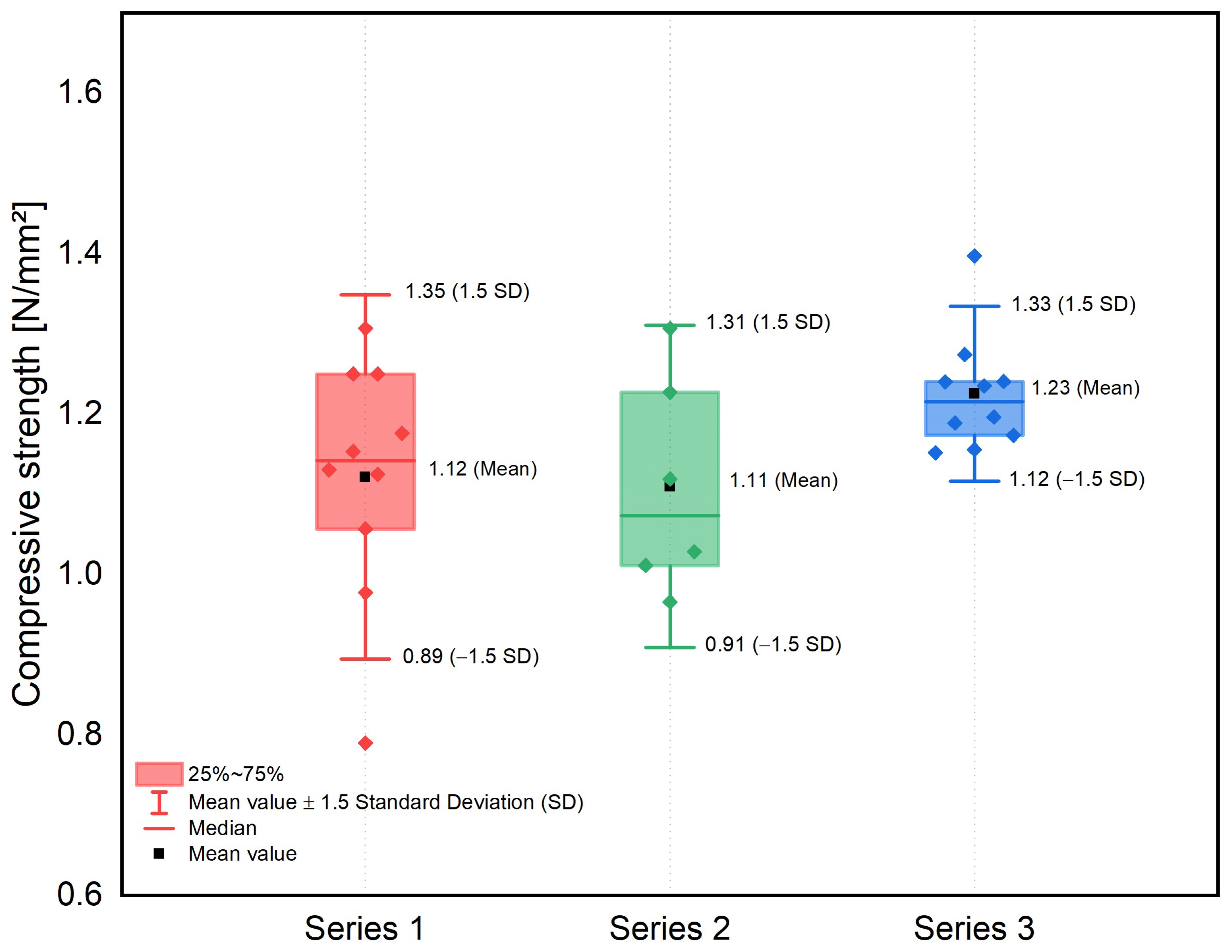 Materials 17 01278 g005
