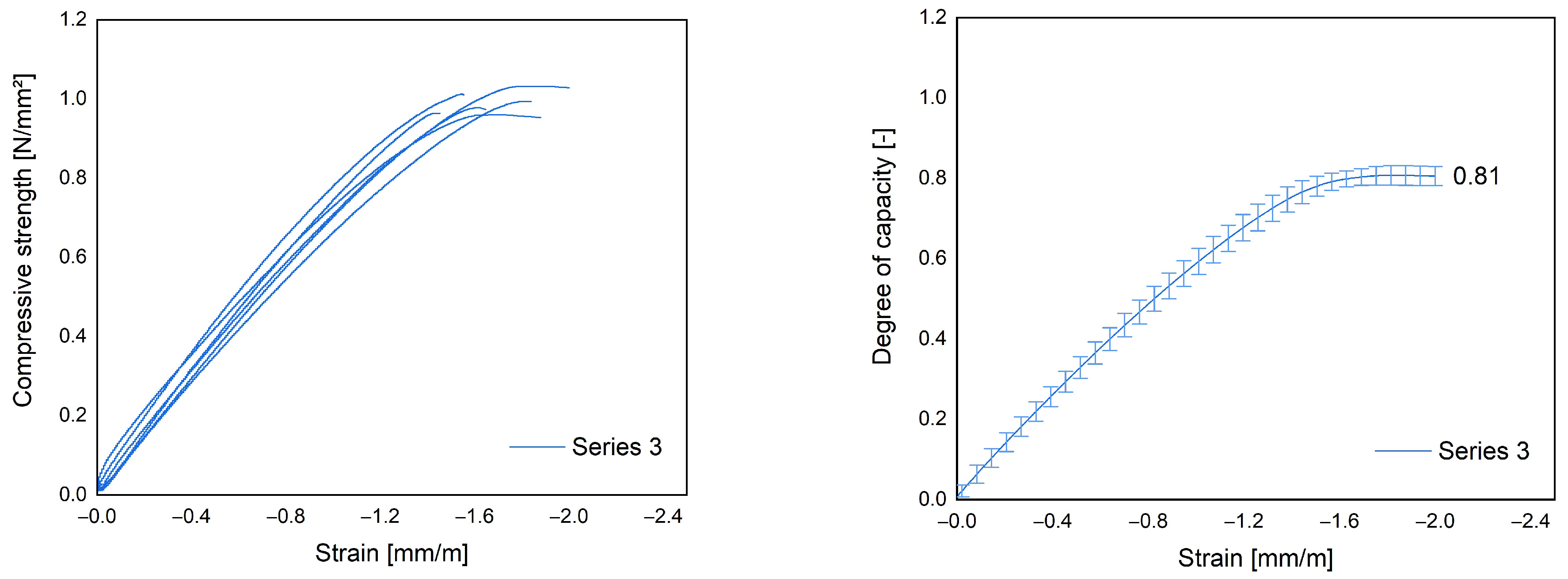 Materials 17 01278 g006