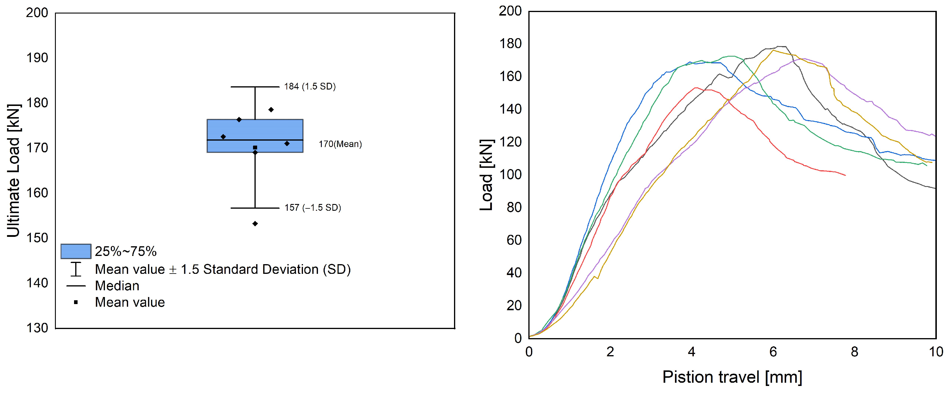 Materials 17 01278 g010