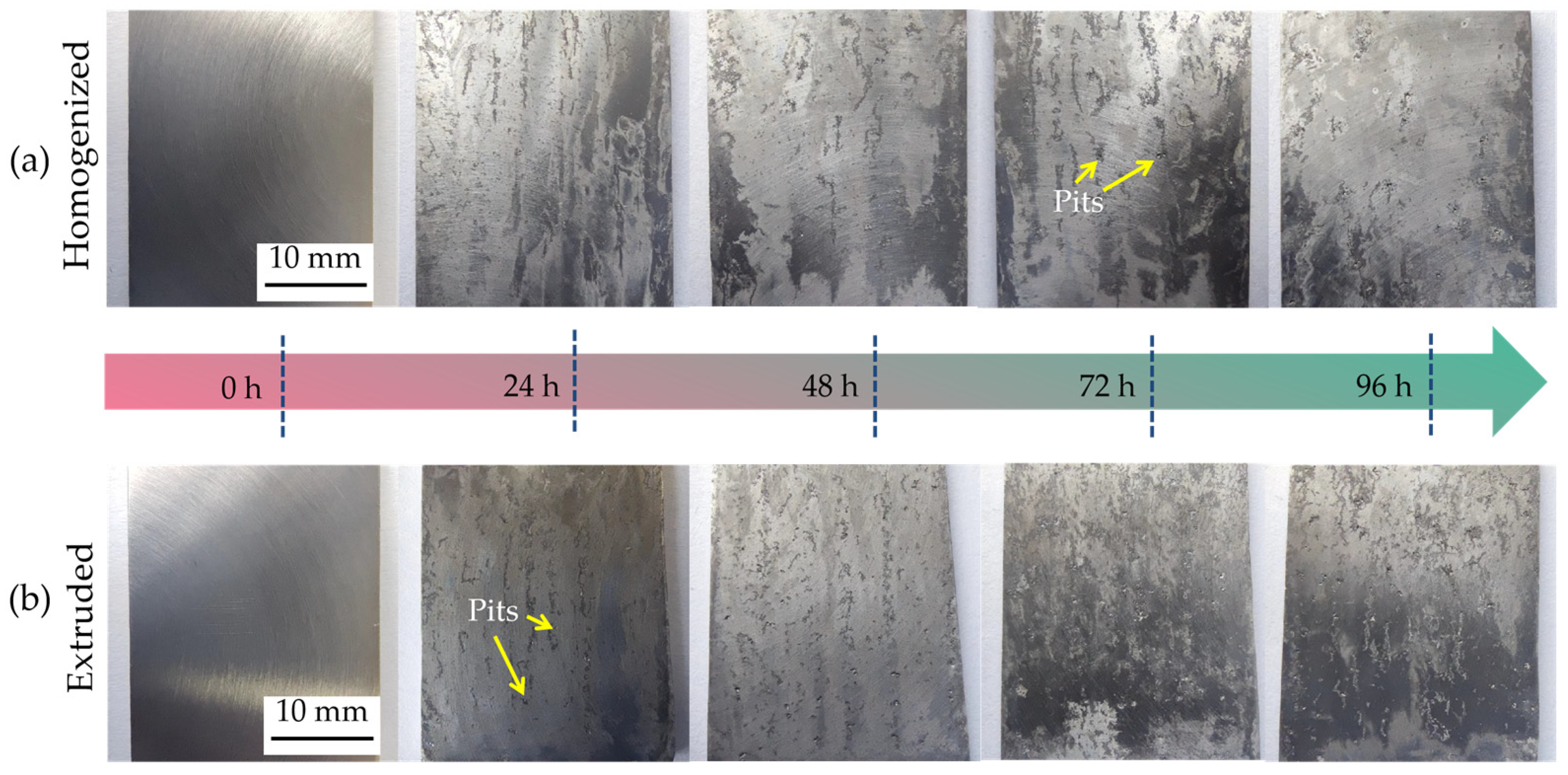 Materials 17 01279 g005