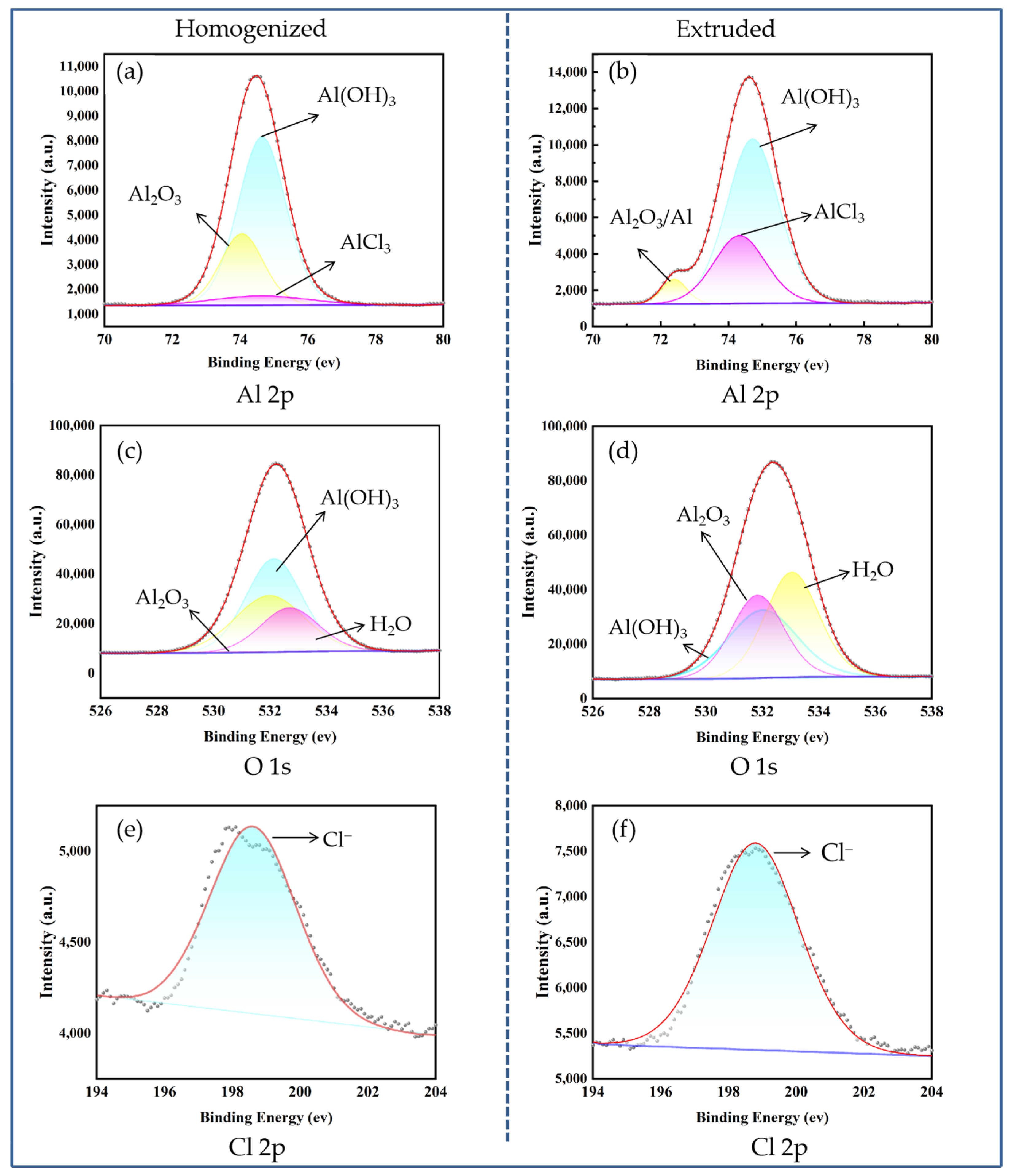Materials 17 01279 g007