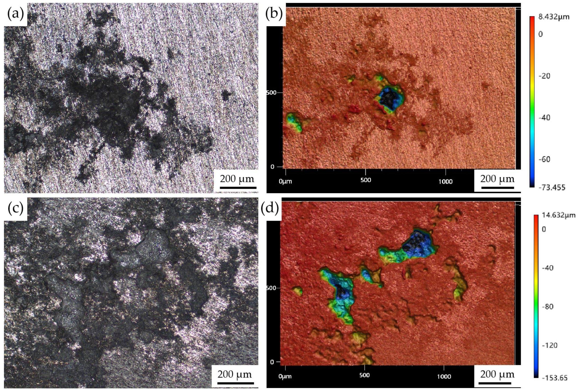 Materials 17 01279 g008