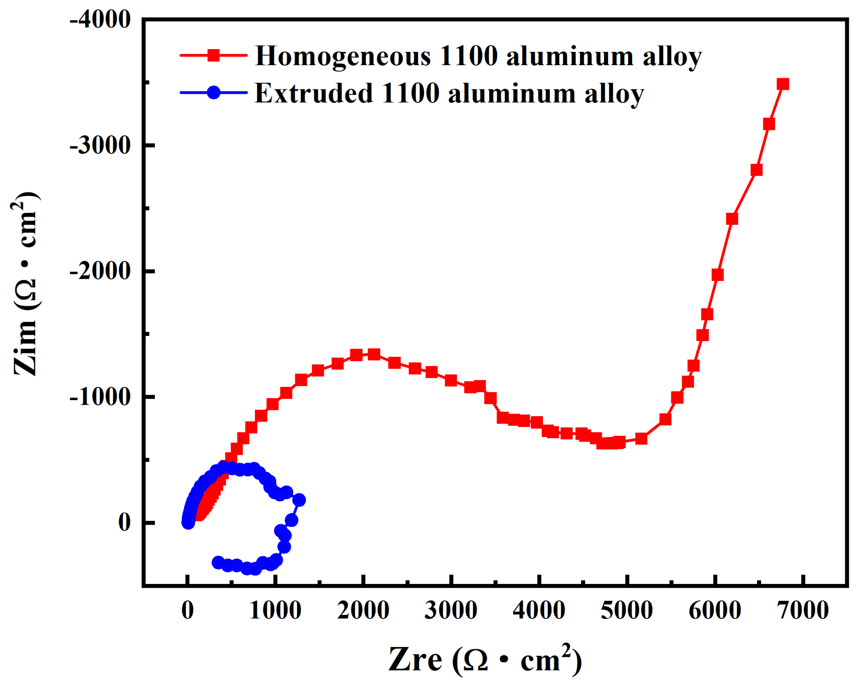 Materials 17 01279 g011