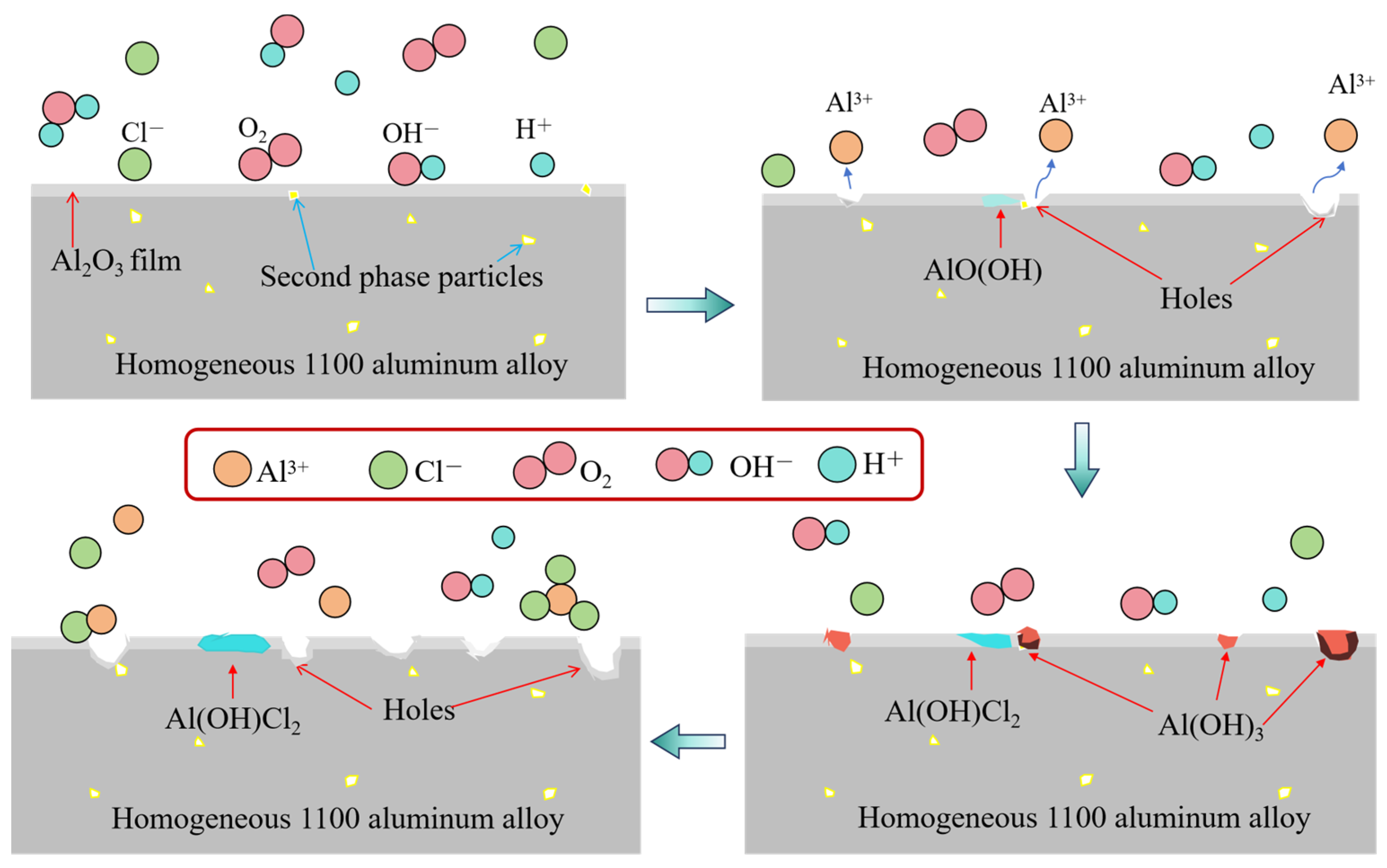 Materials 17 01279 g013