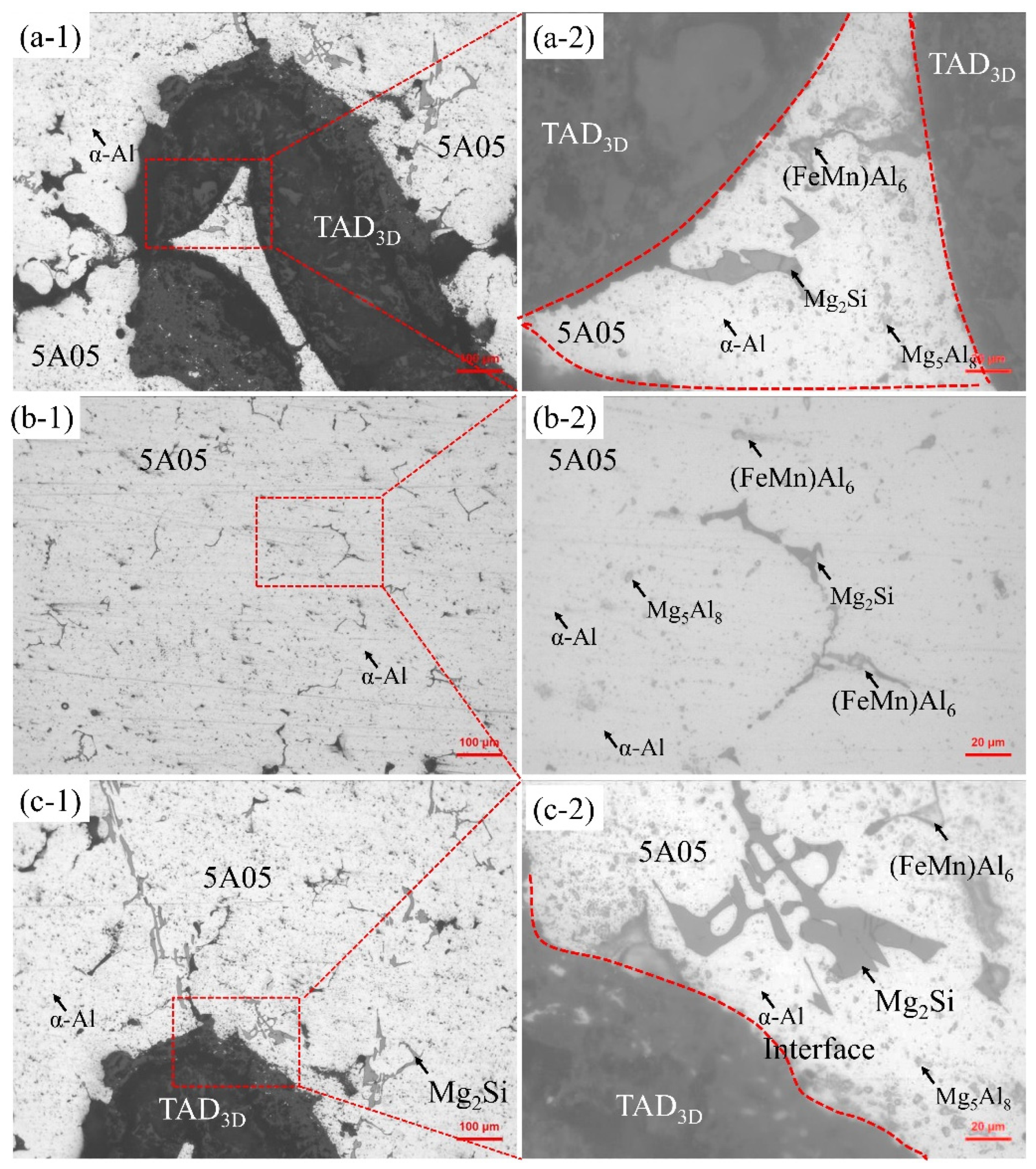 Materials 17 01280 g002