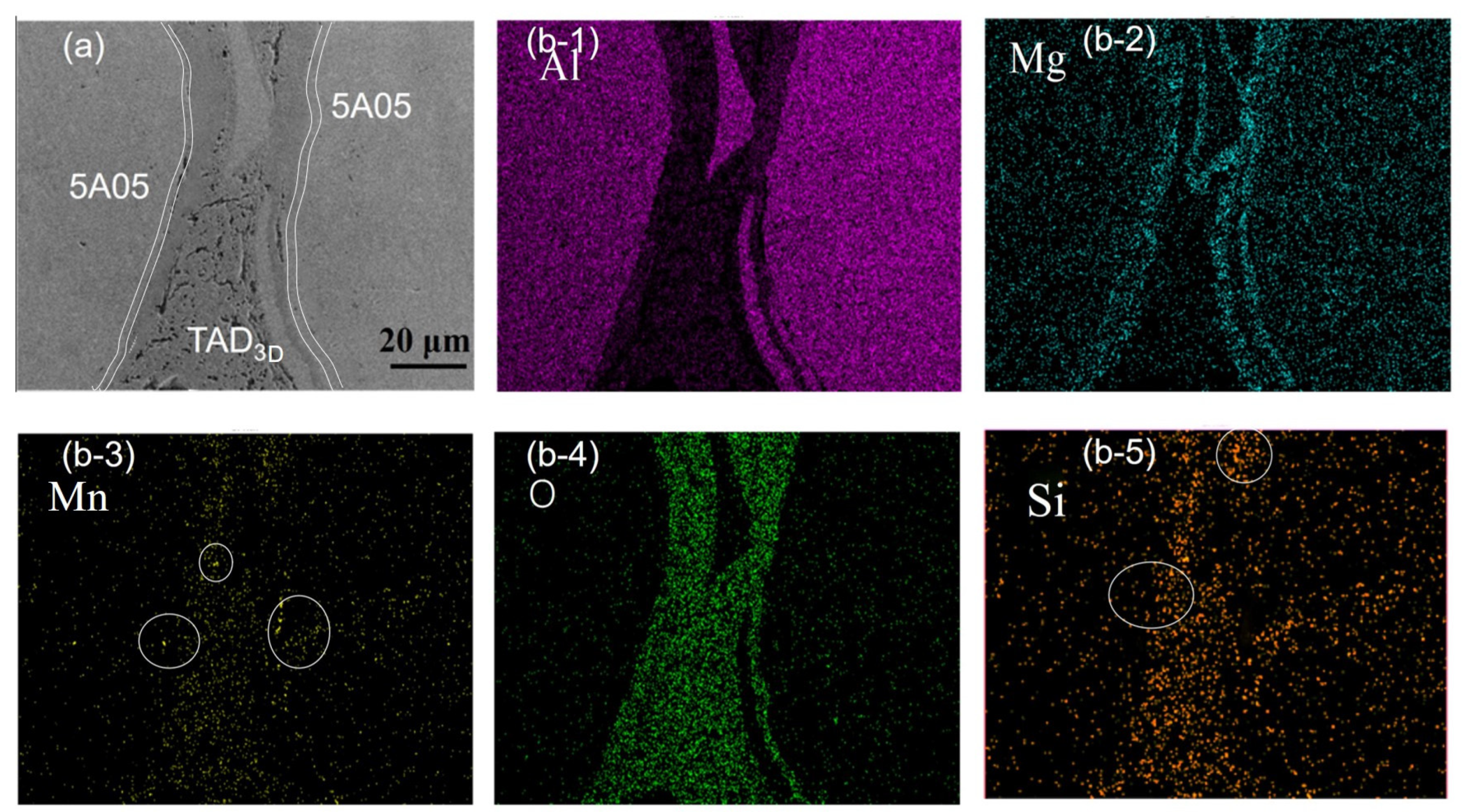 Materials 17 01280 g003