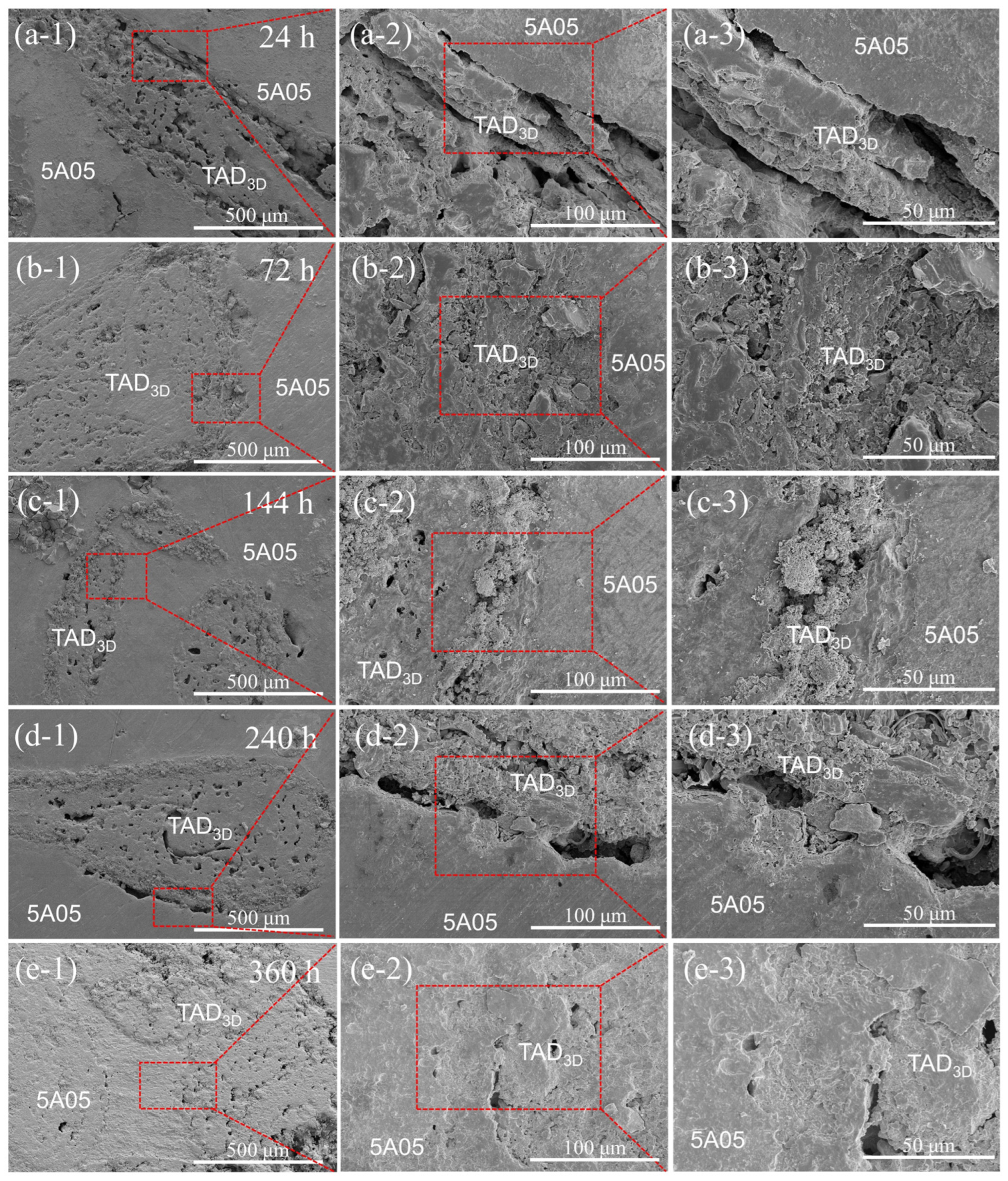 Materials 17 01280 g006