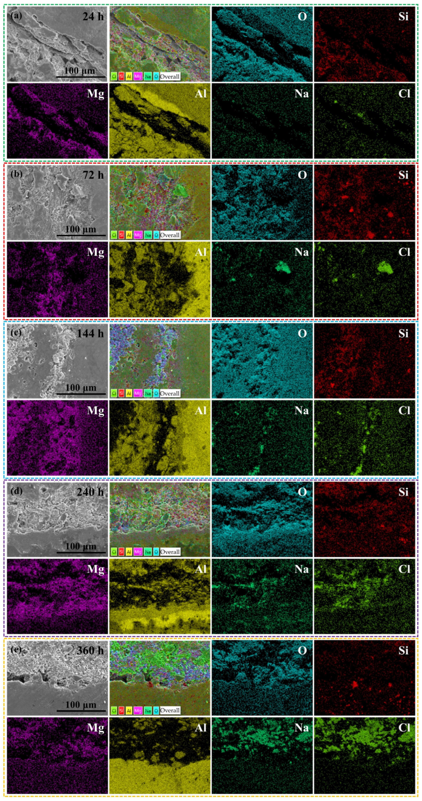 Materials 17 01280 g007