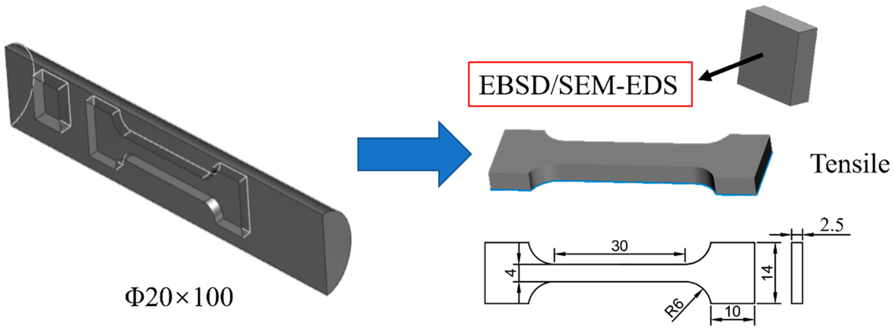 Materials 17 01282 g001